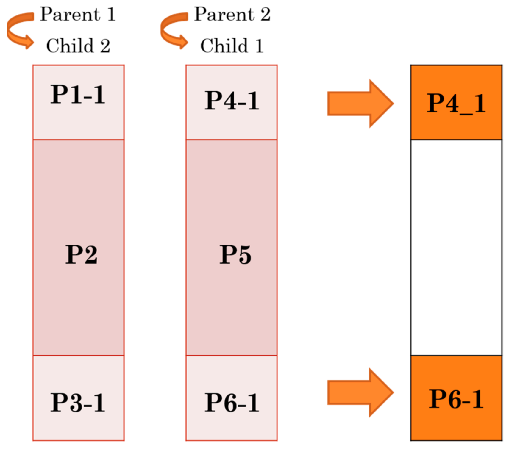 Information 10 00184 g006