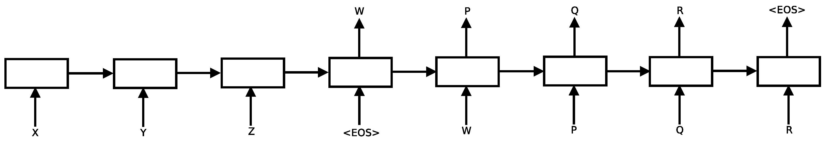 Information 10 00186 g001 Information 10 00186 g001