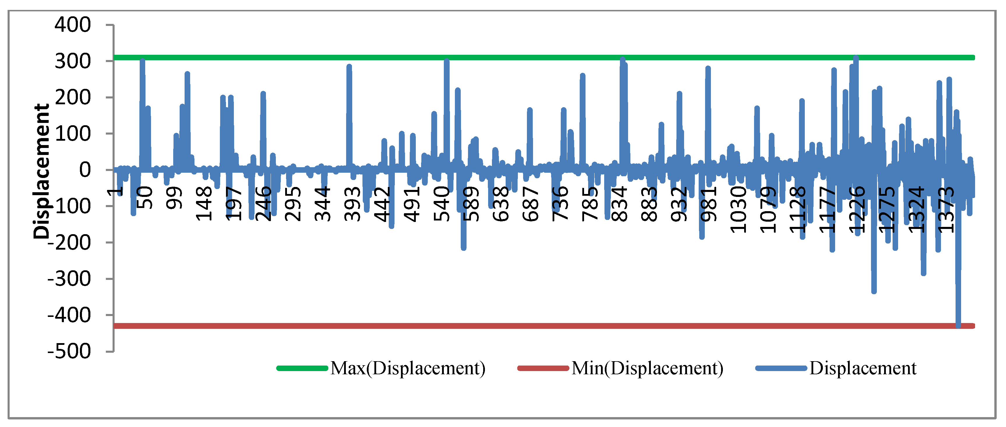 Information 10 00188 g007