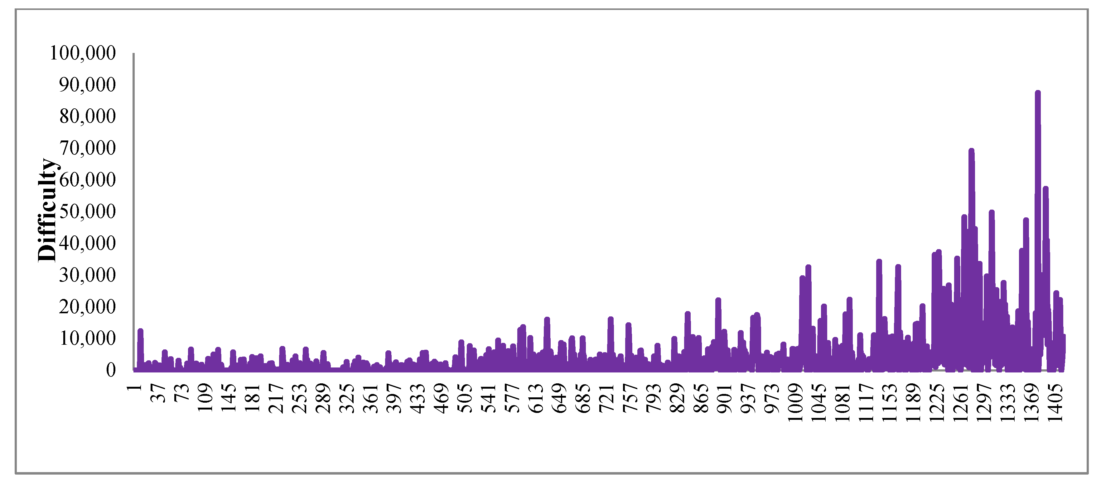 Information 10 00188 g008