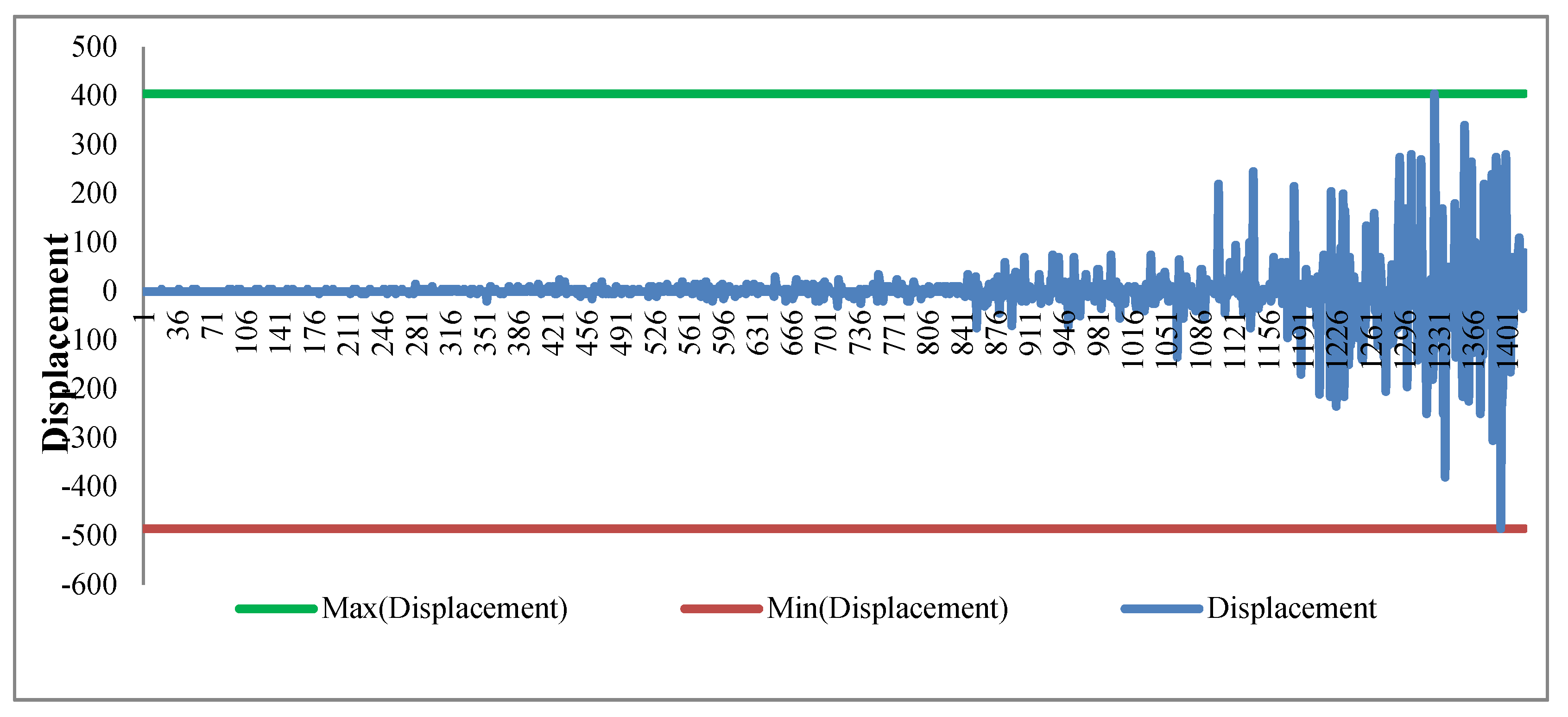 Information 10 00188 g009
