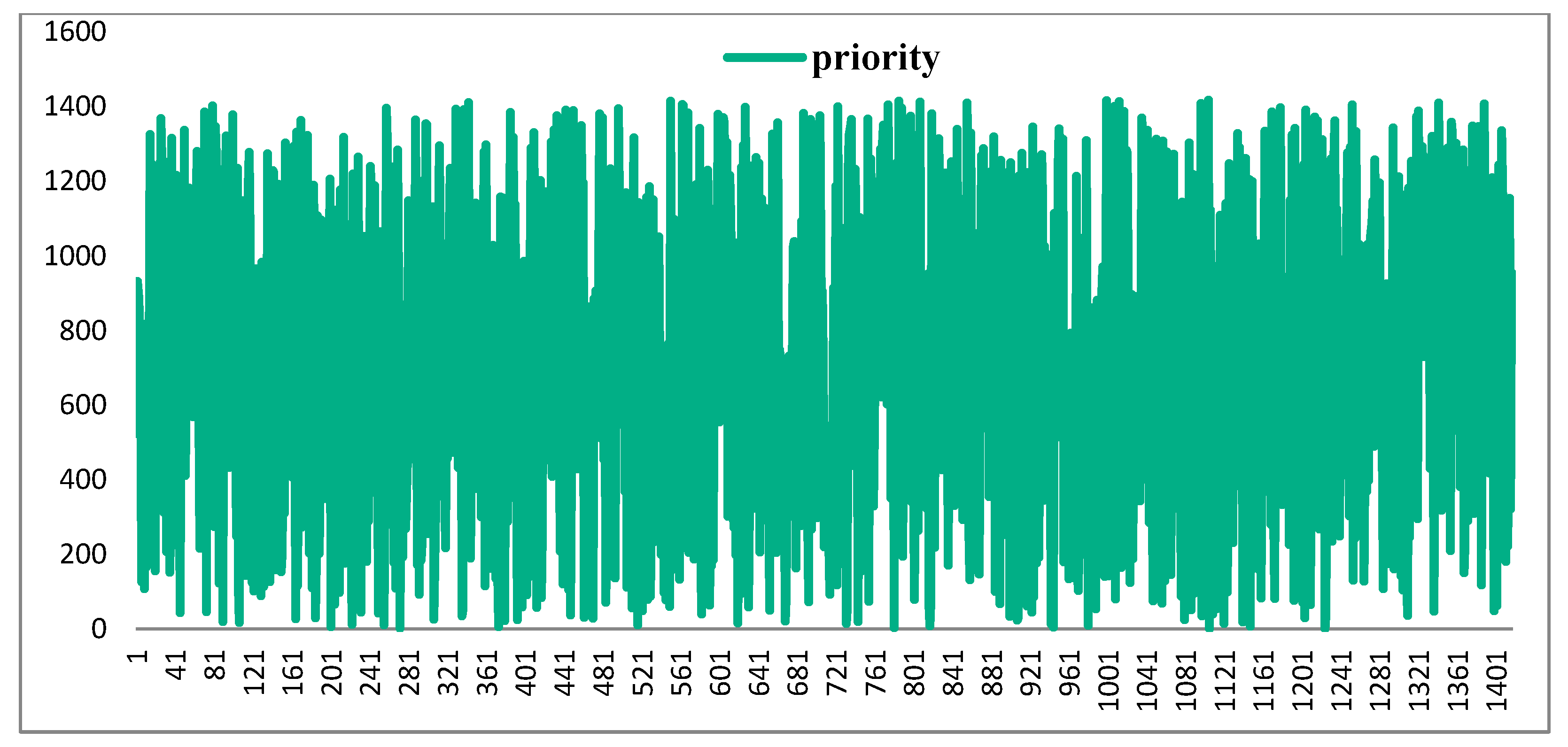 Information 10 00188 g013