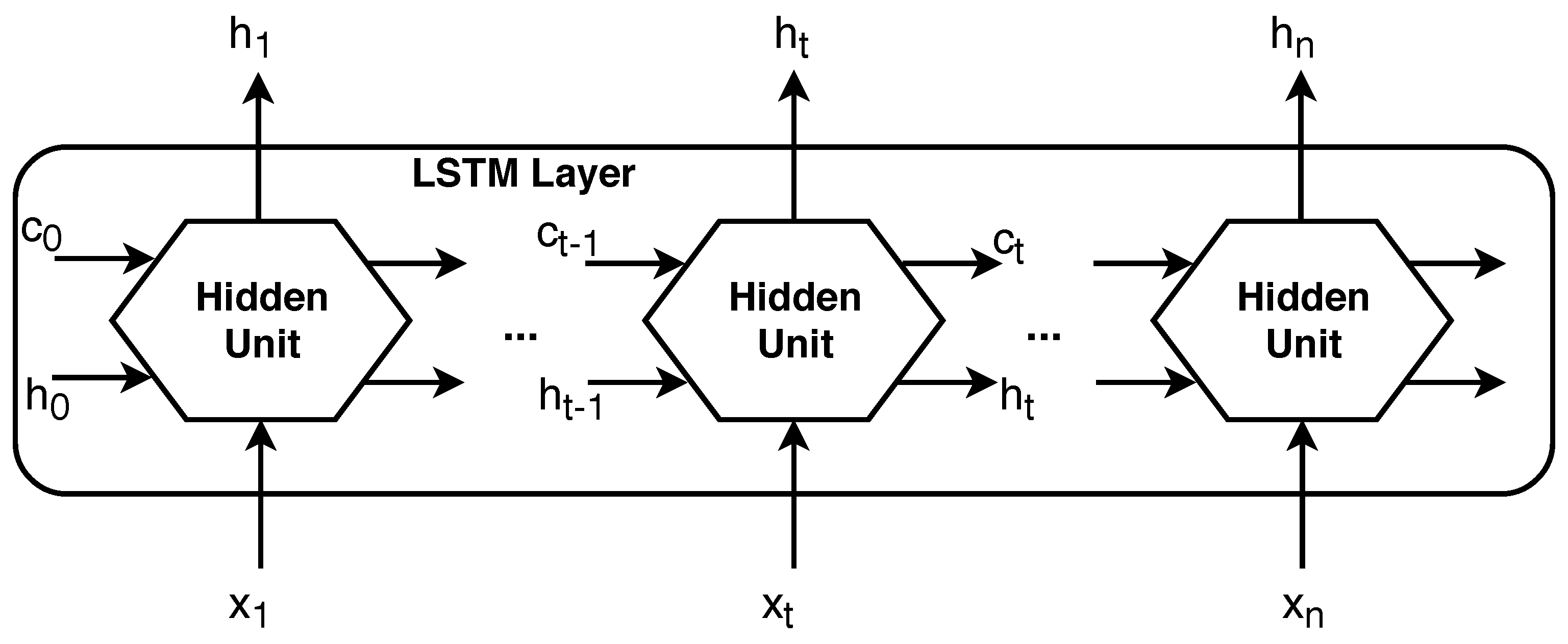 Information 10 00189 g001 Information 10 00189 g001