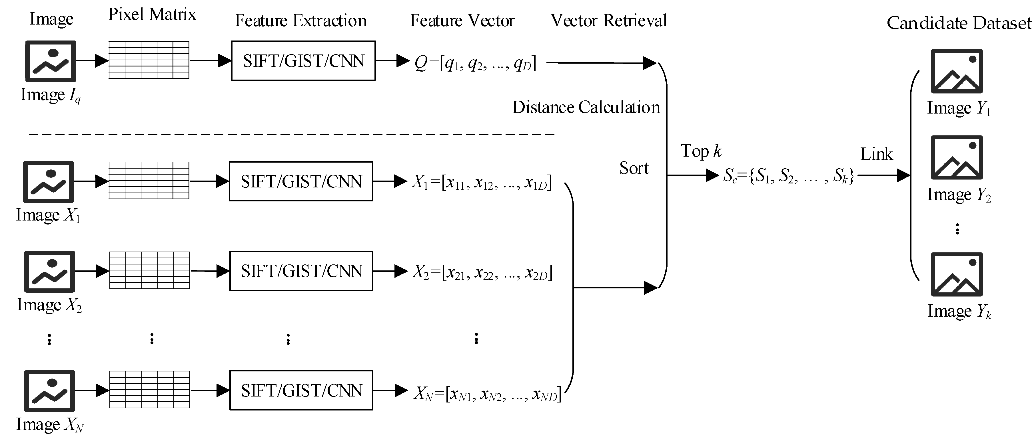 Information 10 00190 g002