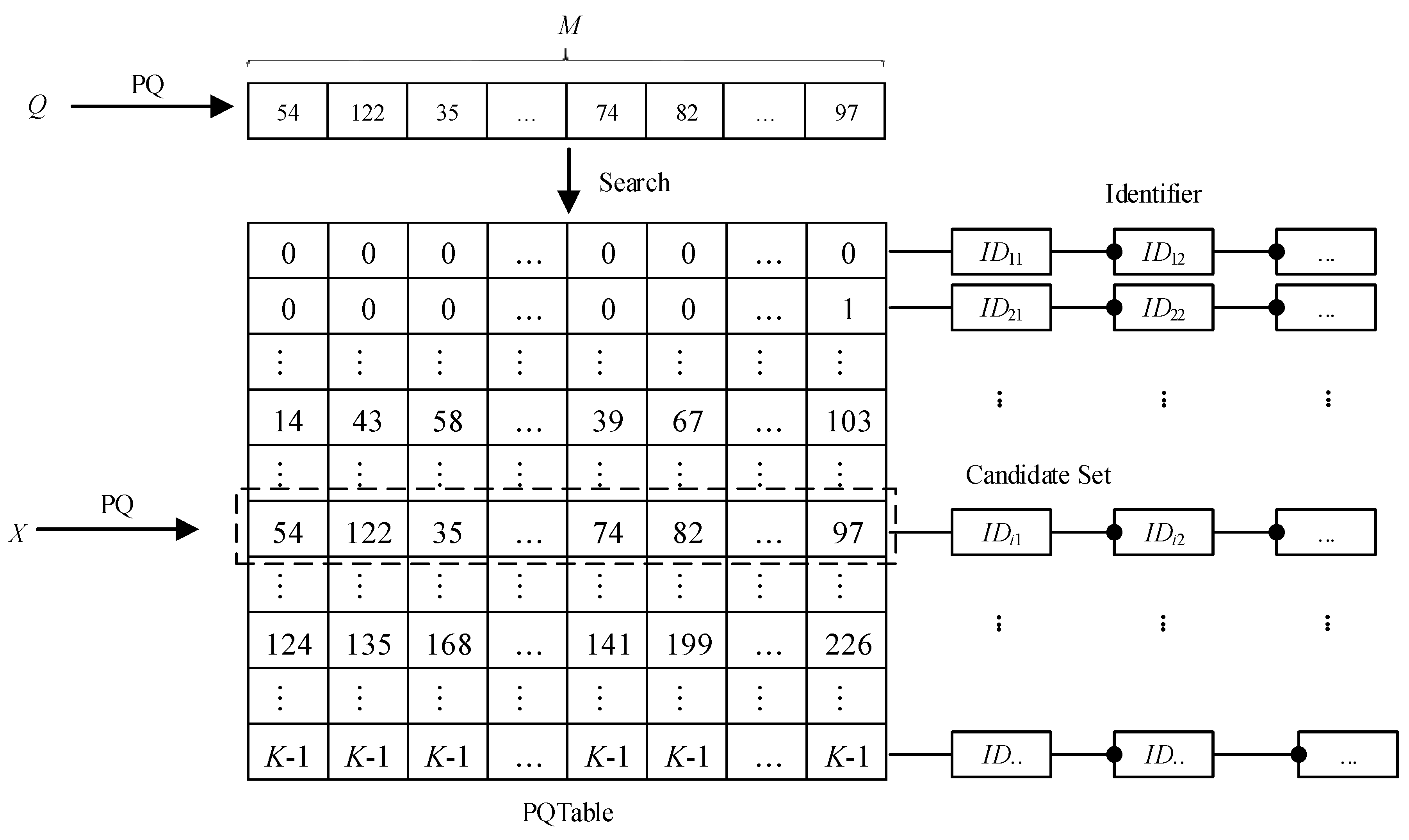 Information 10 00190 g004