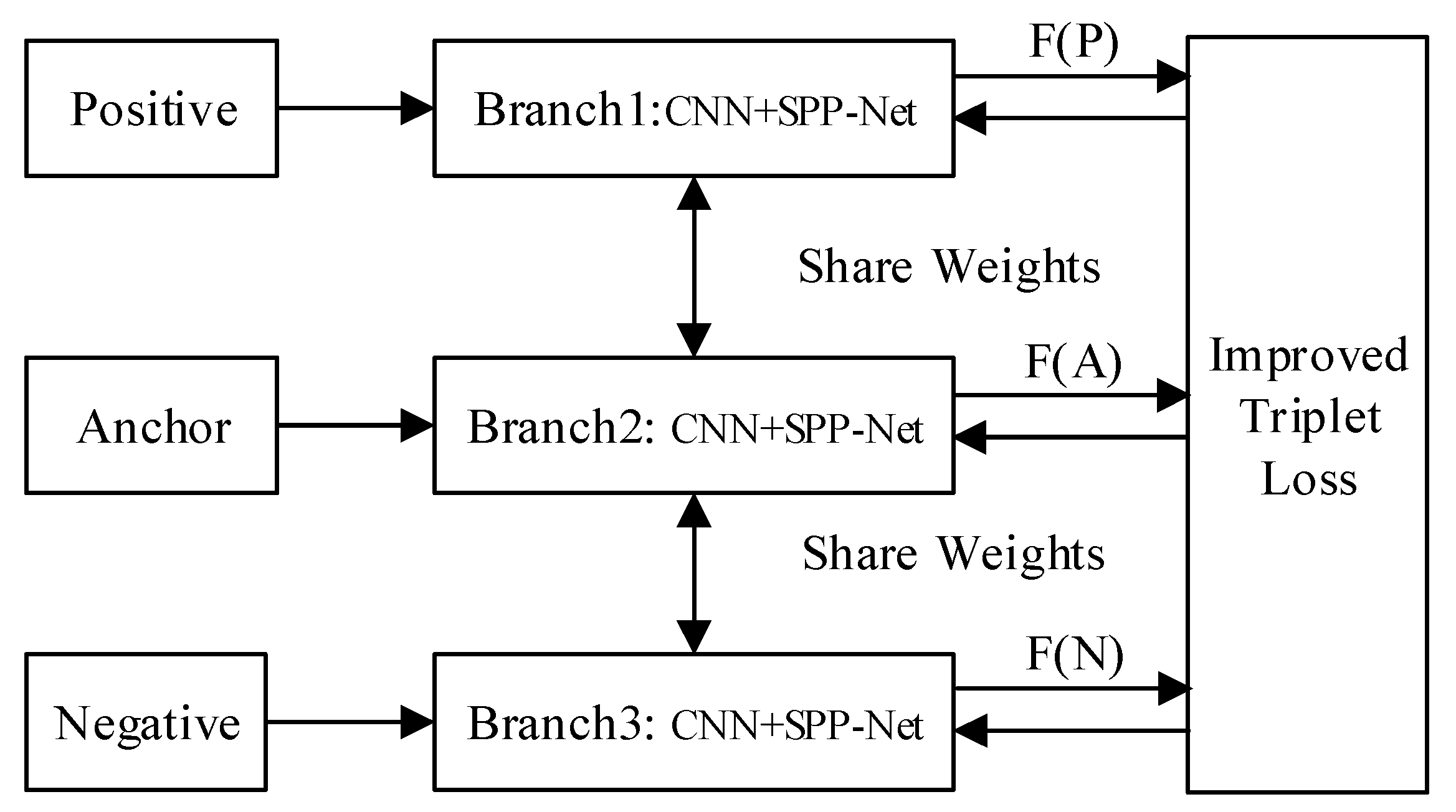 Information 10 00190 g008