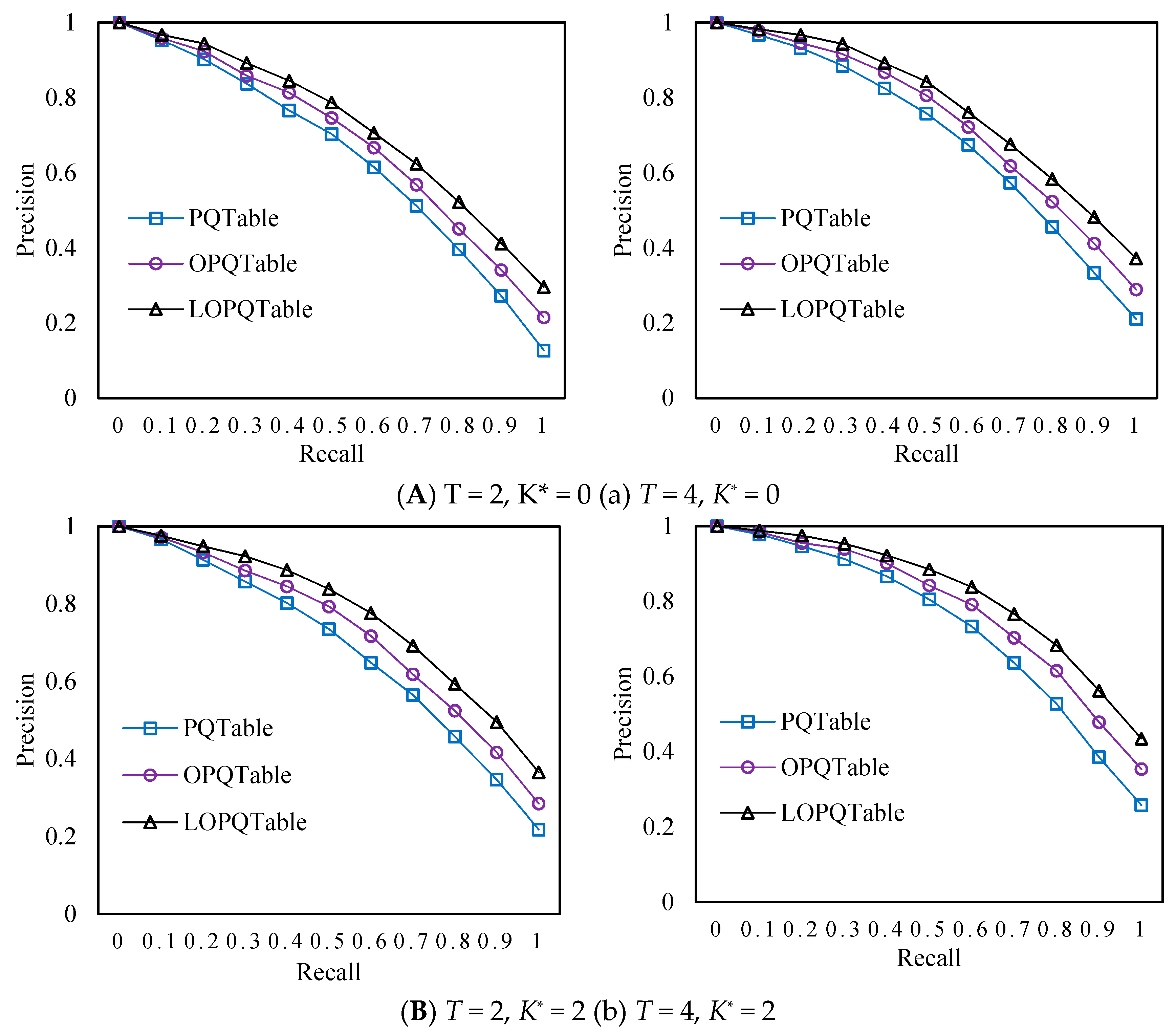 Information 10 00190 g012a