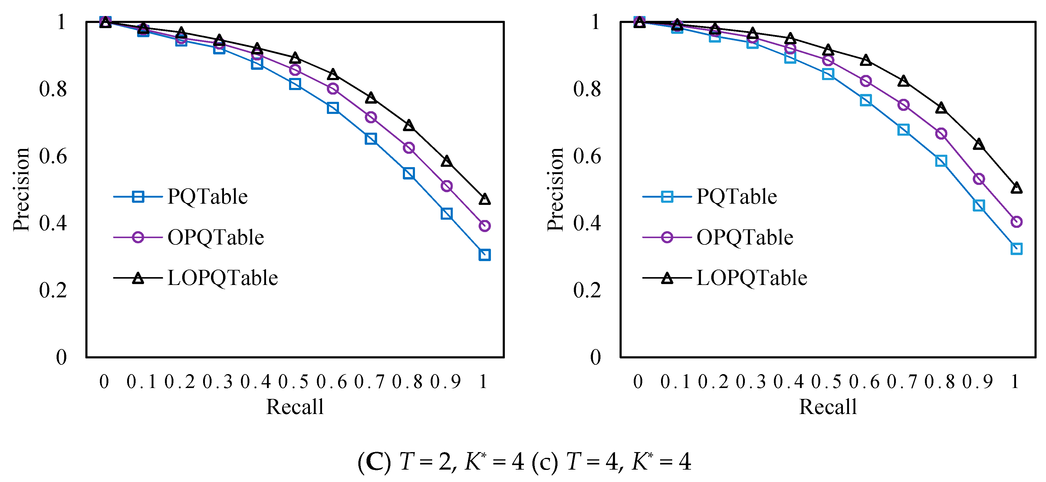 Information 10 00190 g012b