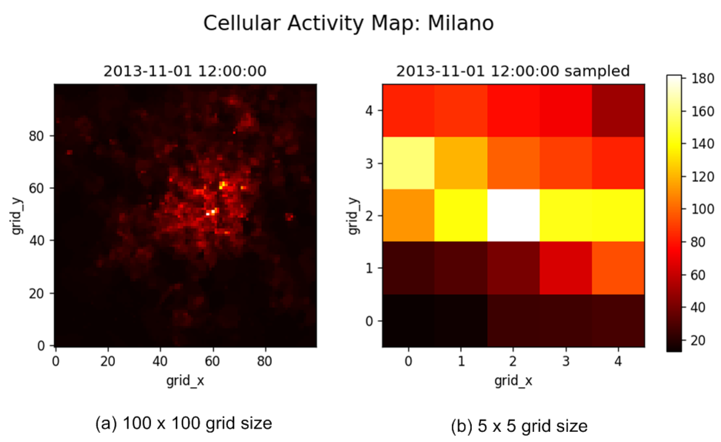 Information 10 00192 g005