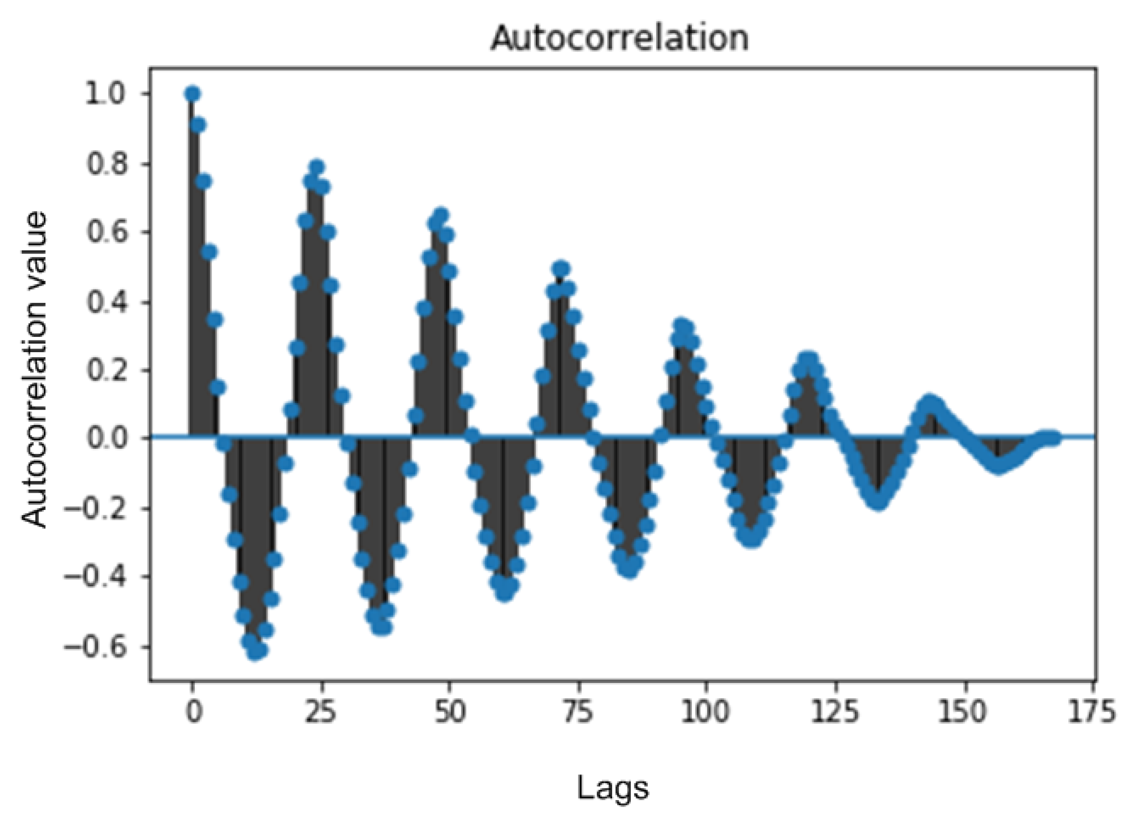 Information 10 00192 g010