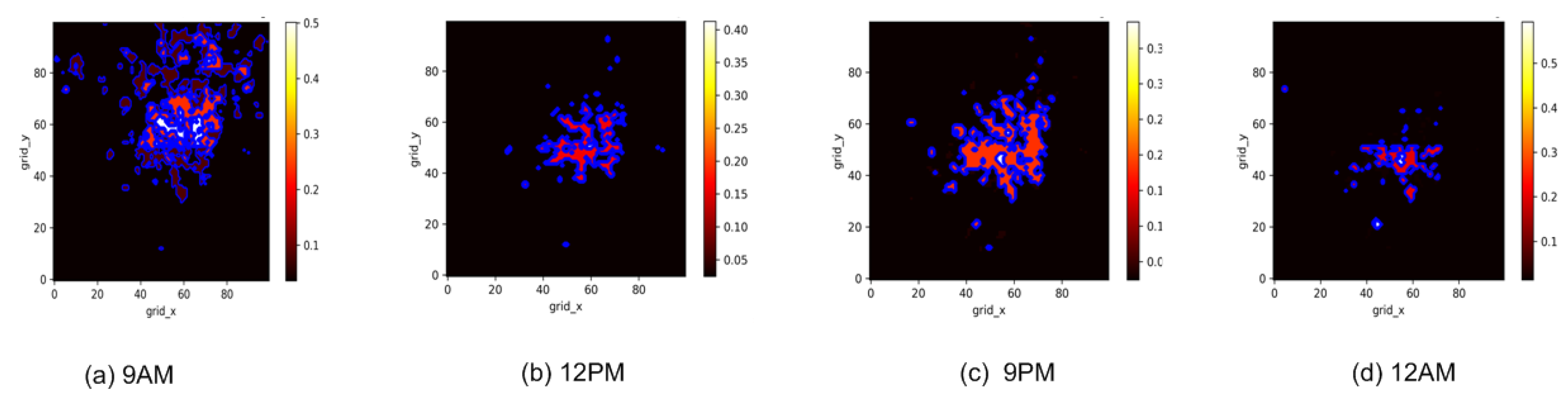 Information 10 00192 g013