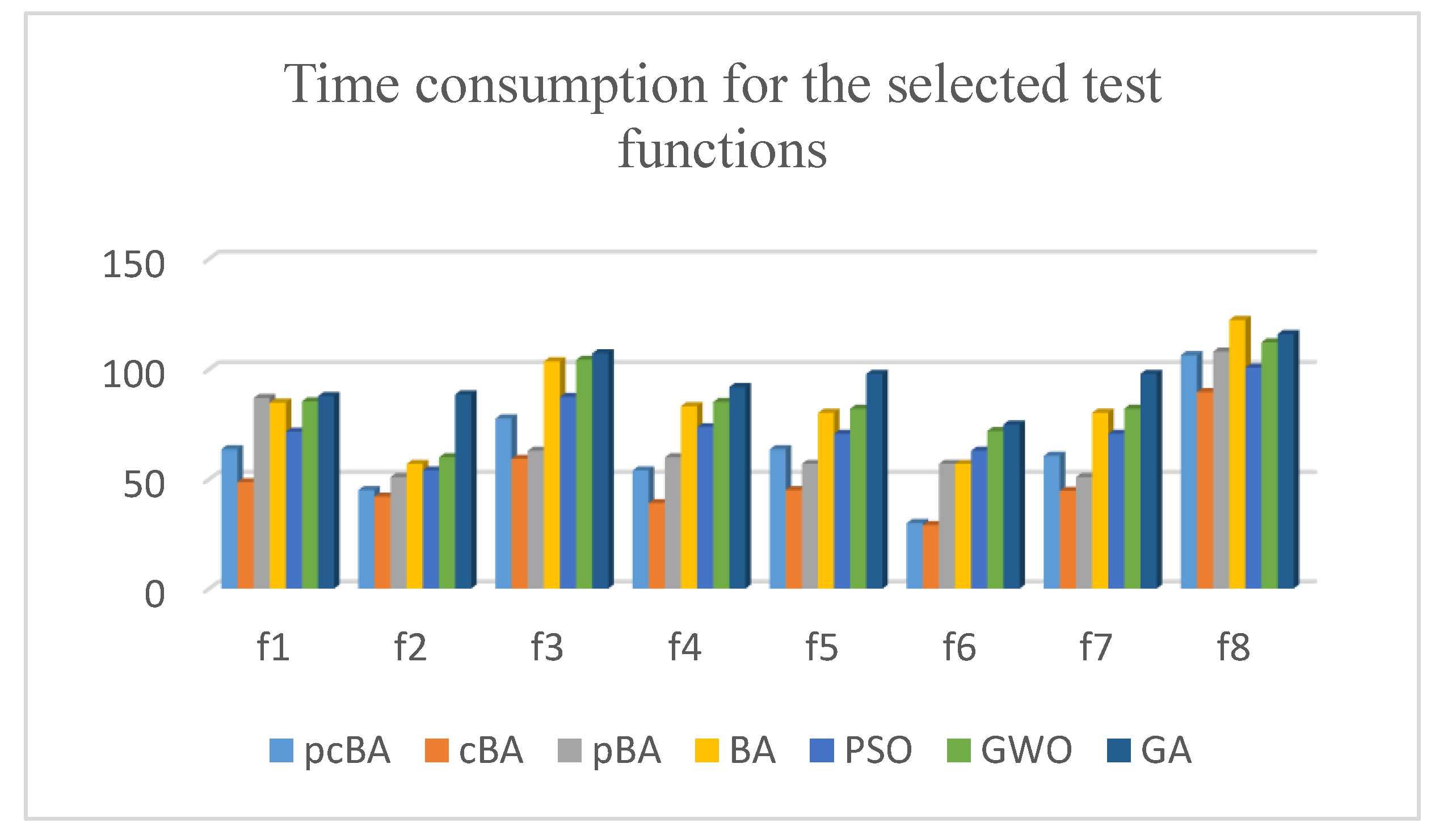 Information 10 00194 g002 Information 10 00194 g002