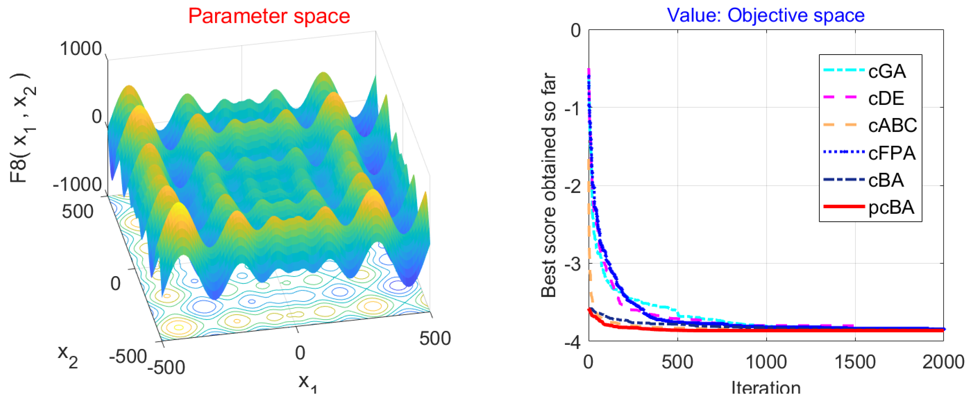 Information 10 00194 g005 Information 10 00194 g005