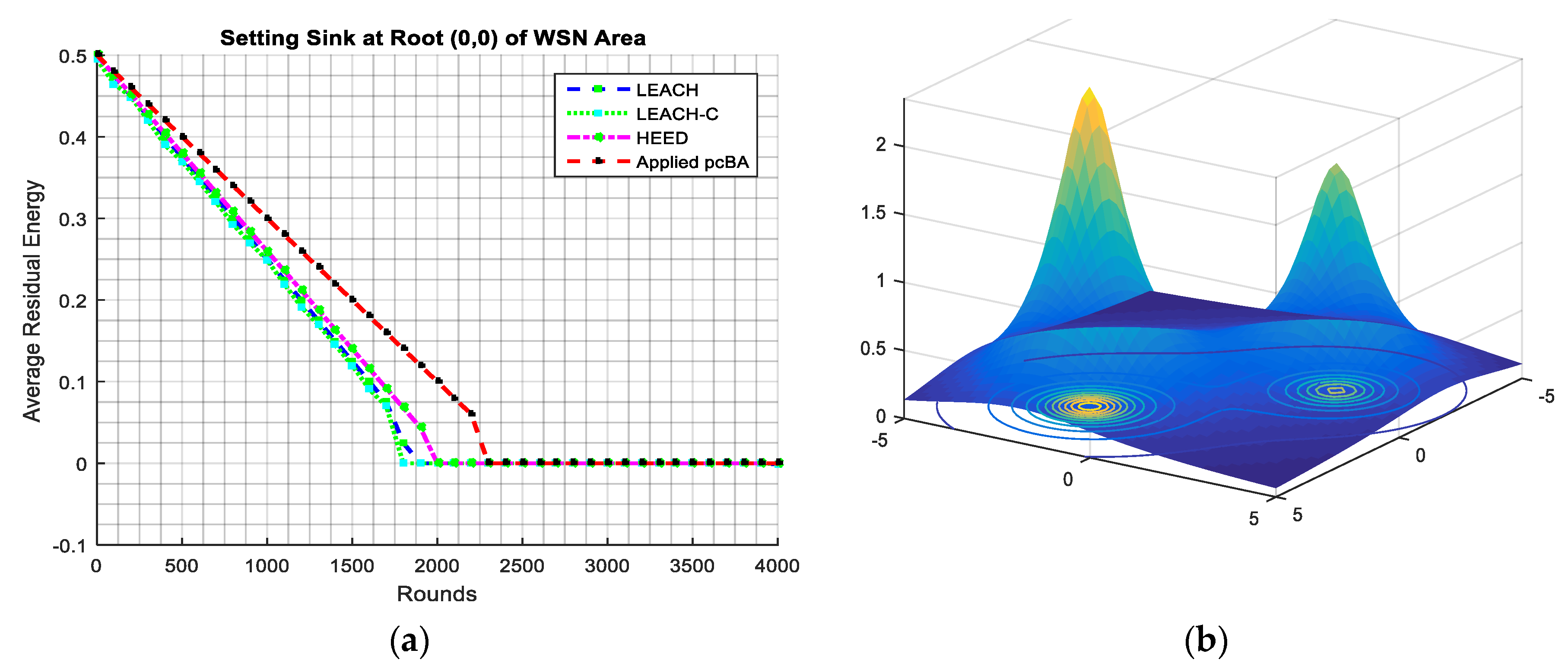 Information 10 00194 g009 Information 10 00194 g009