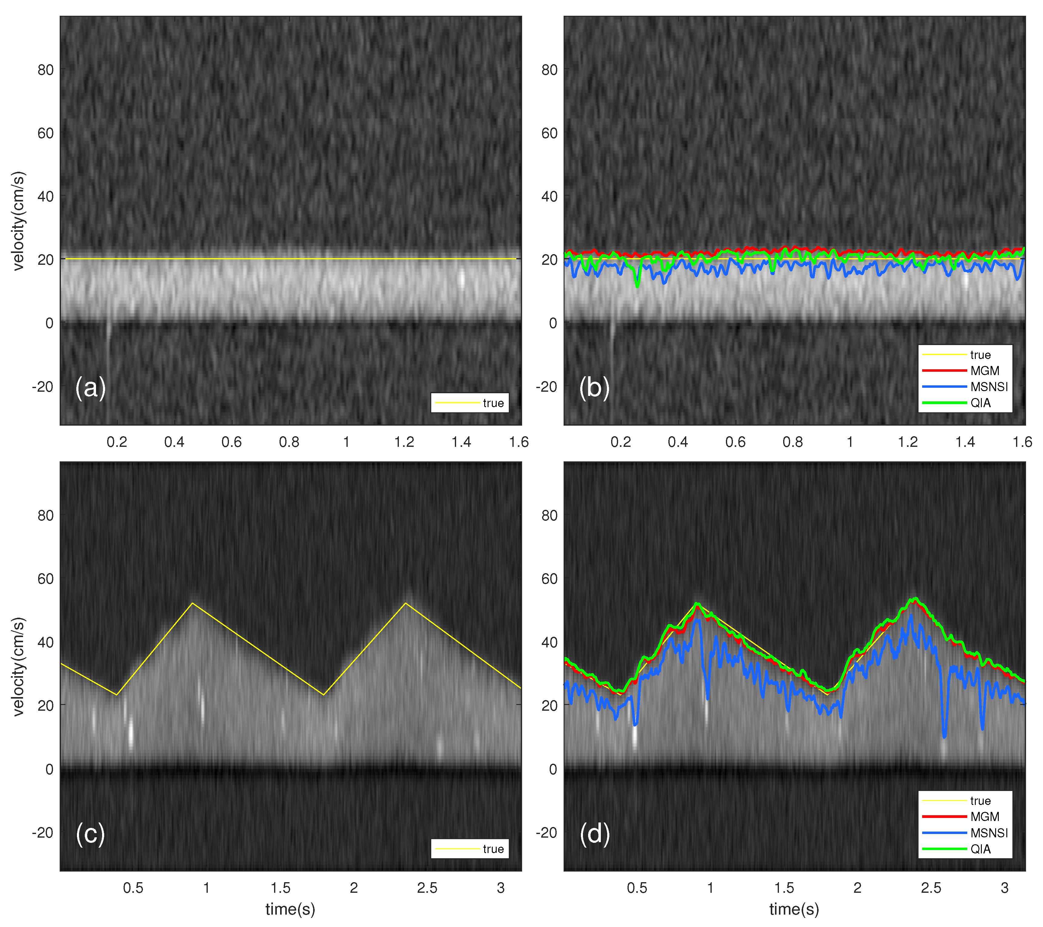 Information 10 00199 g005 Information 10 00199 g005