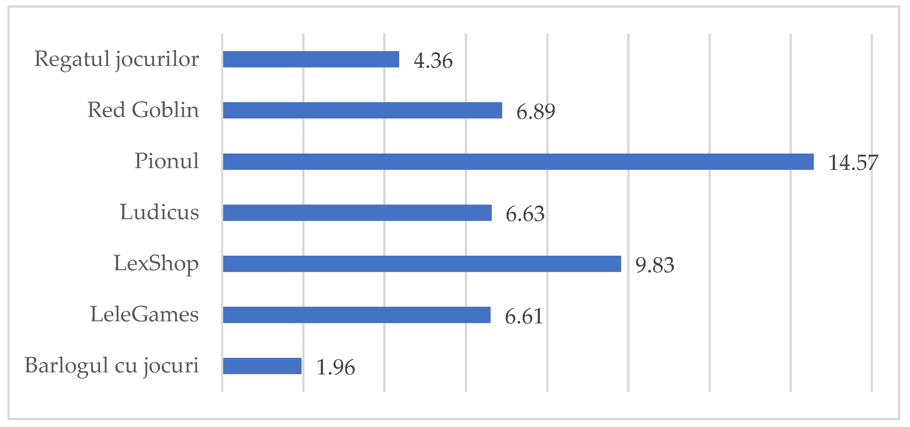 Information 10 00200 g003 Information 10 00200 g003