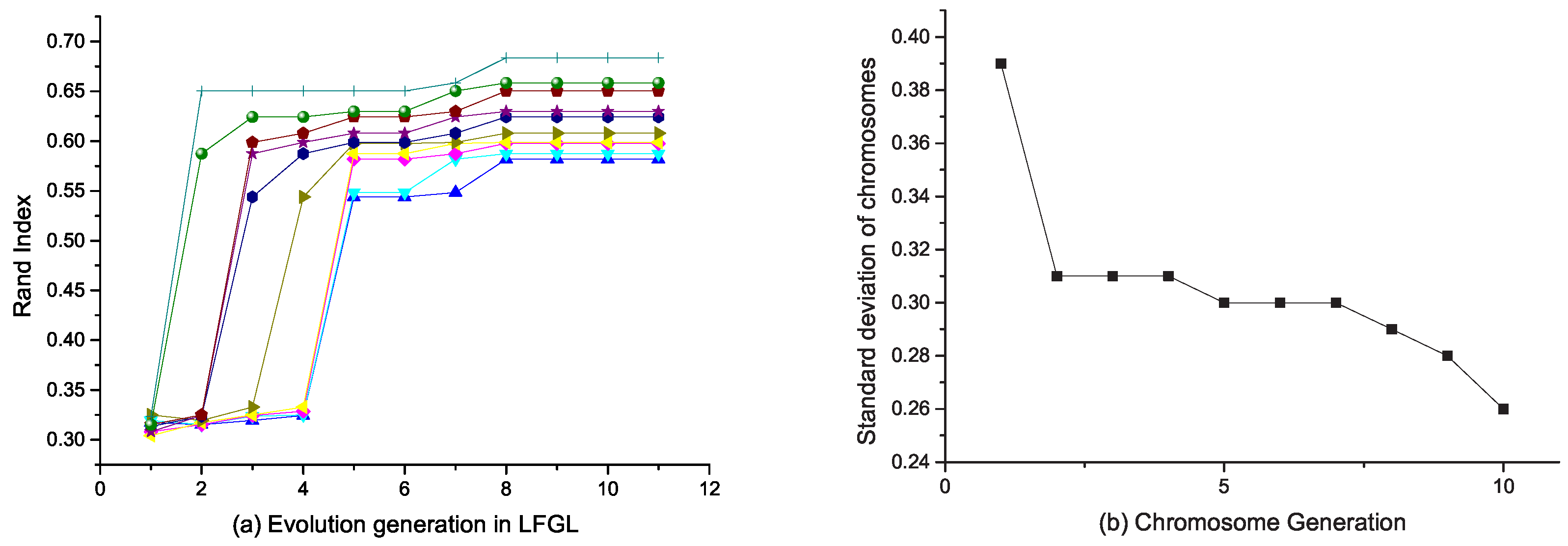 Information 10 00208 g003 Information 10 00208 g003