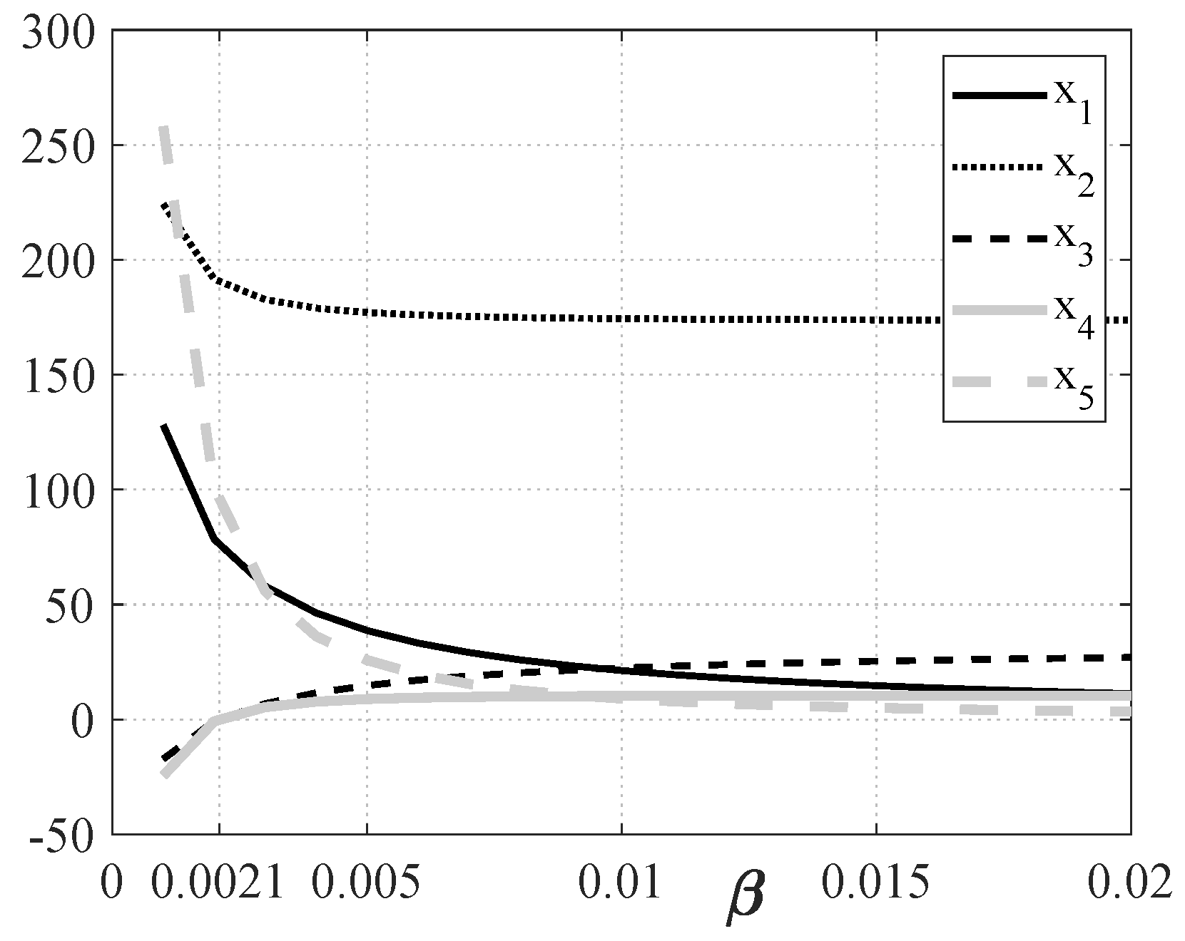 Information 10 00213 g002