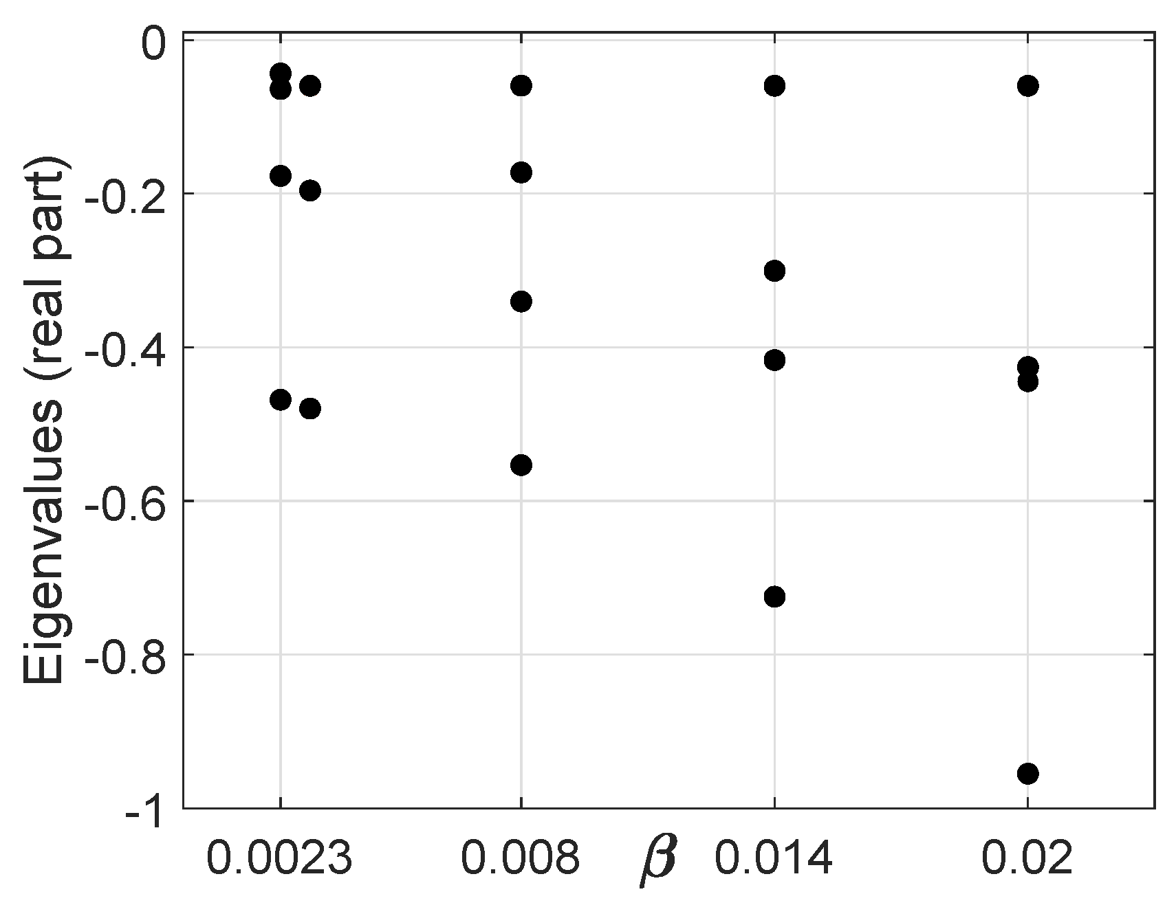 Information 10 00213 g004