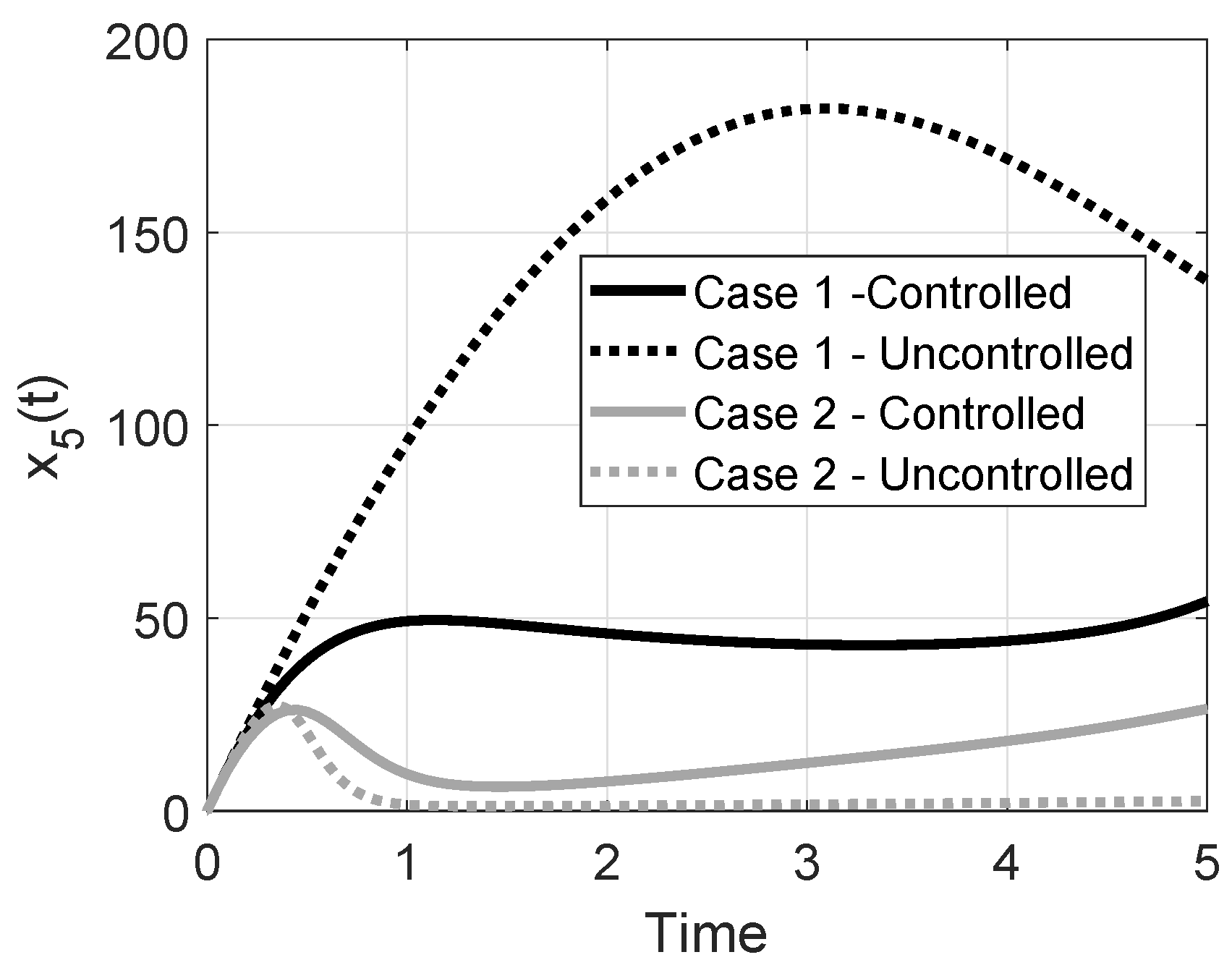 Information 10 00213 g009