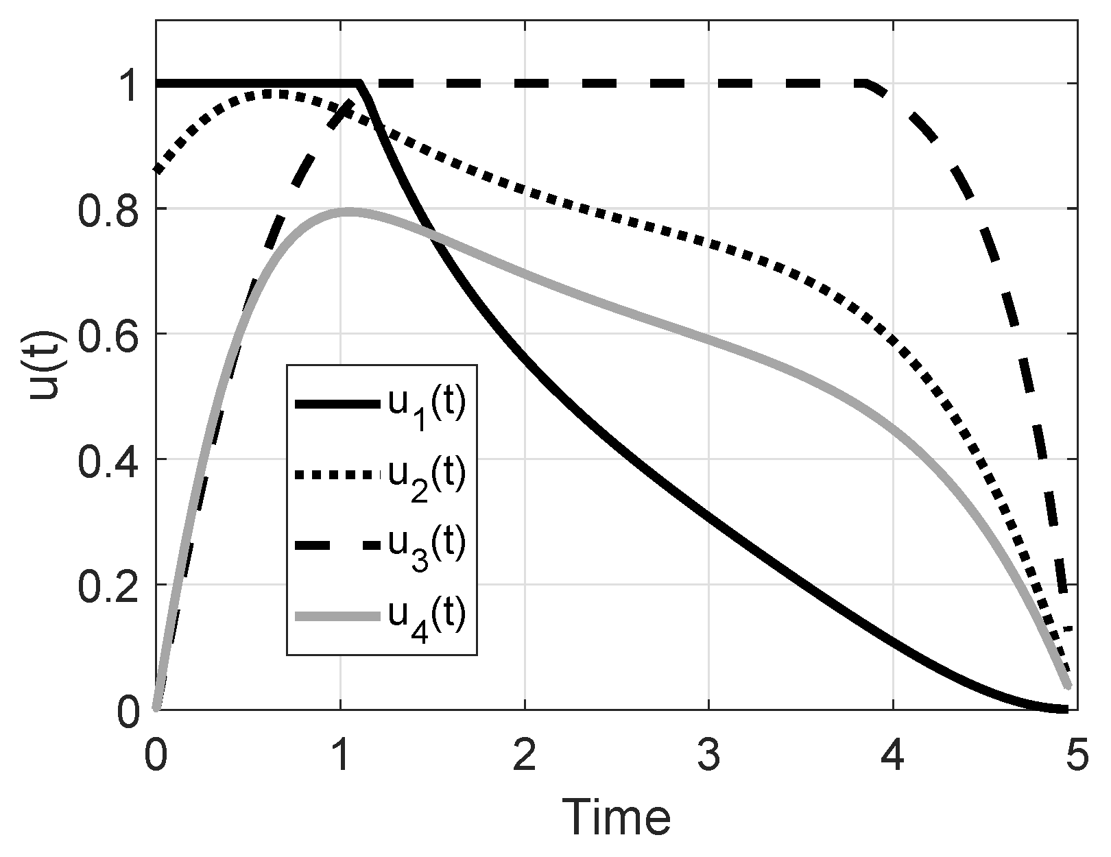 Information 10 00213 g010