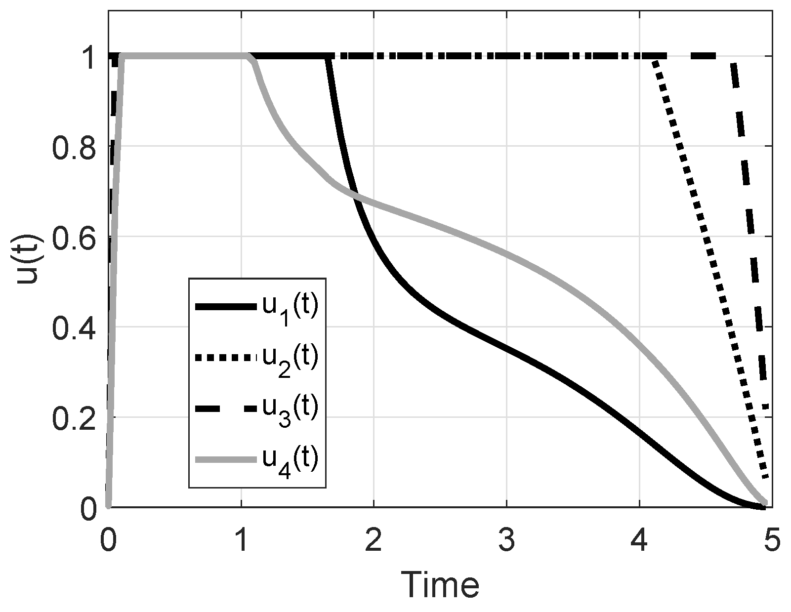 Information 10 00213 g011