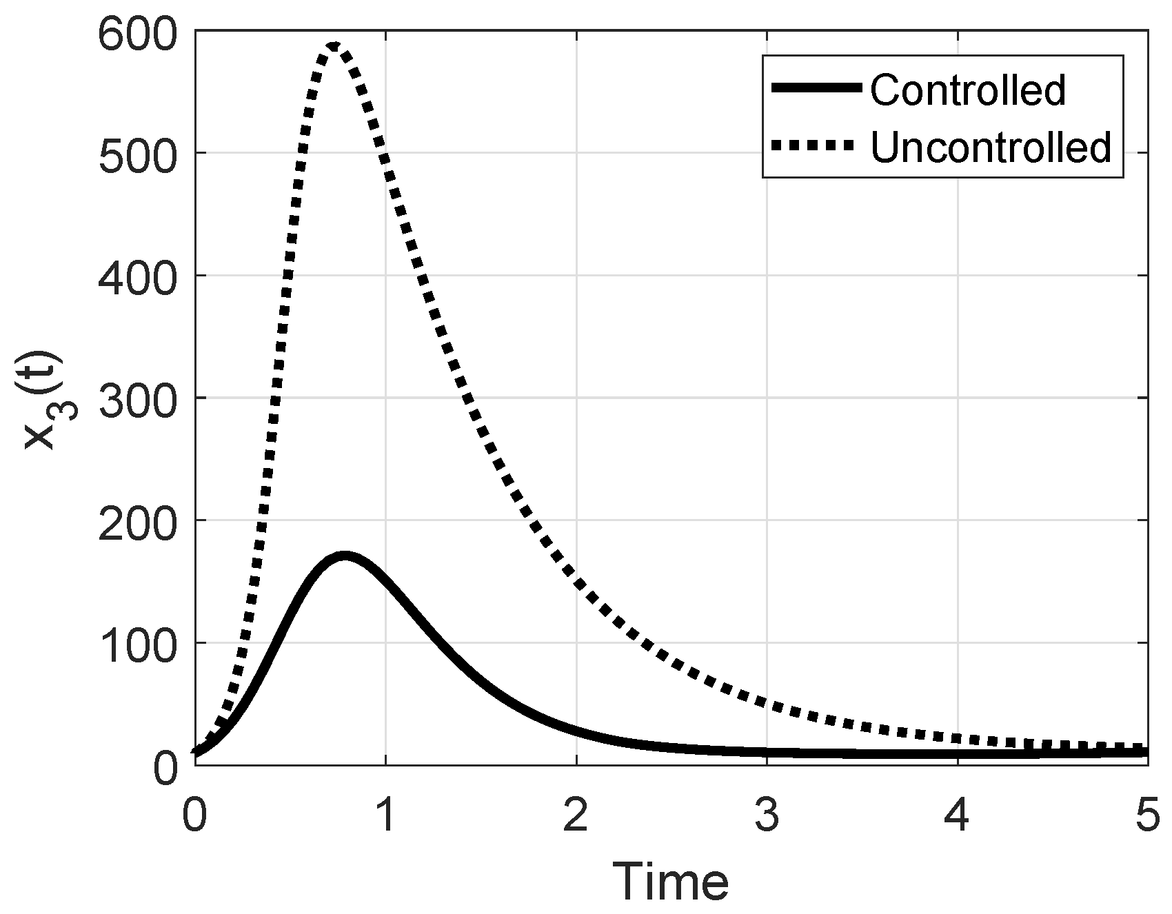 Information 10 00213 g014