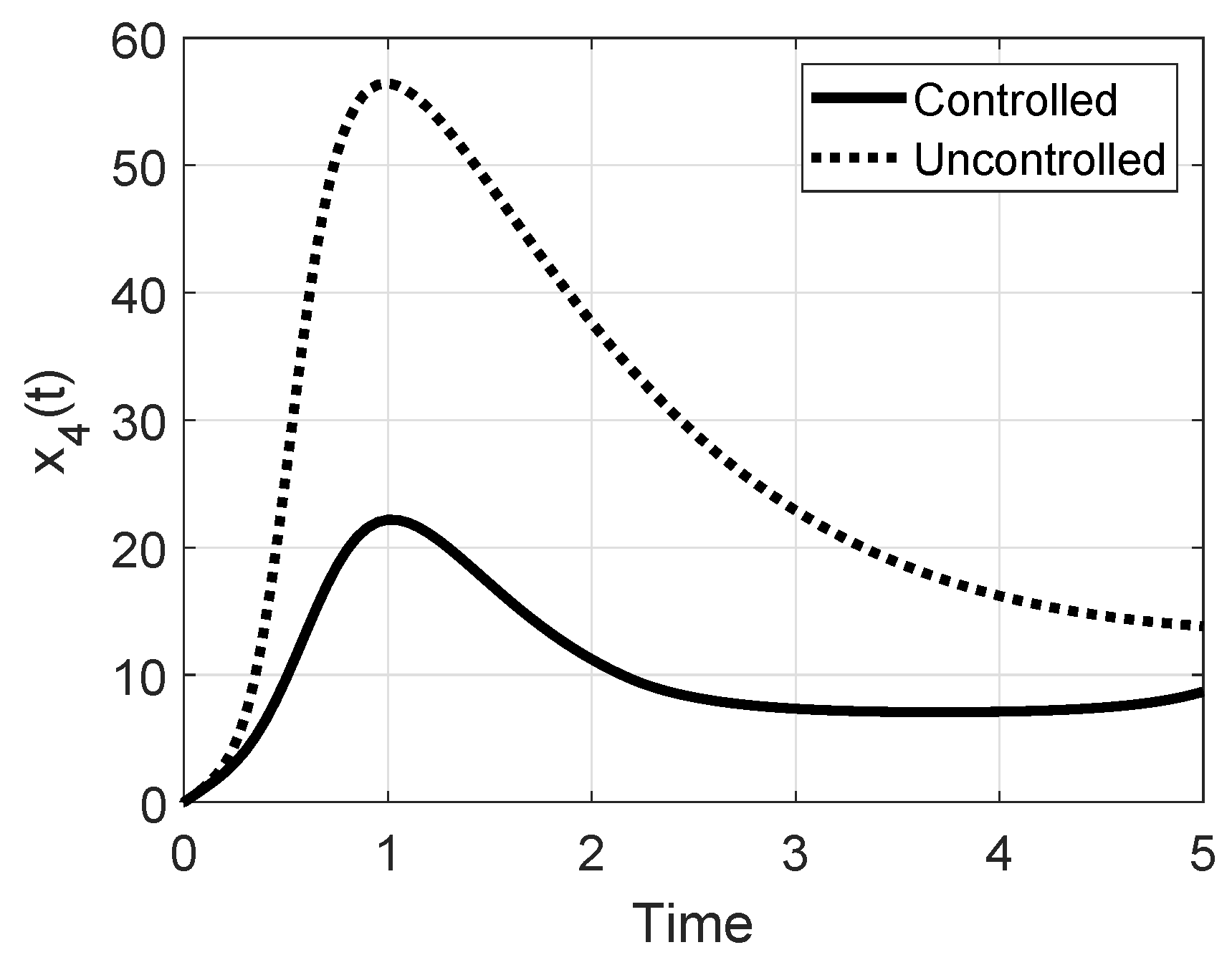 Information 10 00213 g015