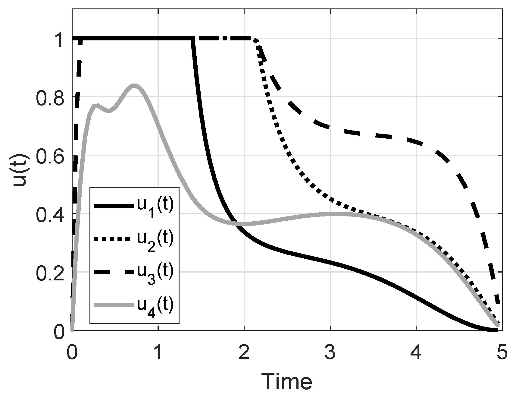 Information 10 00213 g017