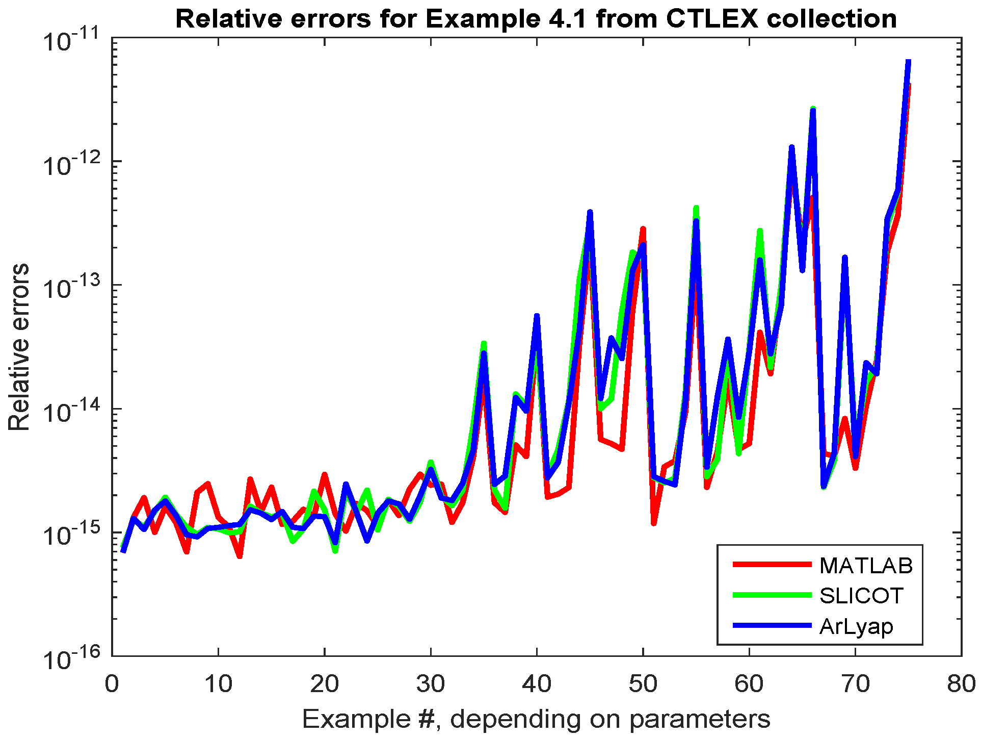 Information 10 00215 g001 Information 10 00215 g001