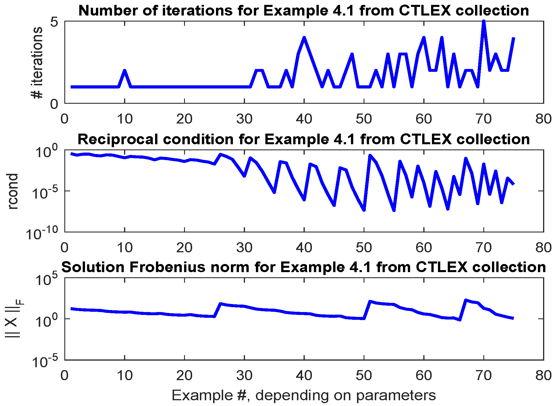 Information 10 00215 g002 Information 10 00215 g002