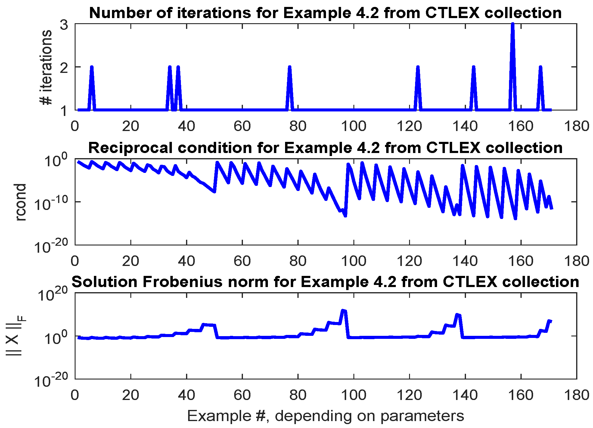Information 10 00215 g004 Information 10 00215 g004