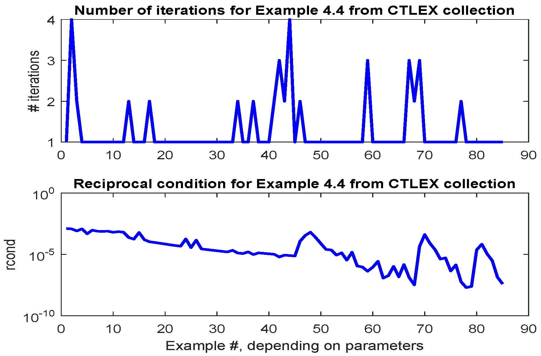 Information 10 00215 g008 Information 10 00215 g008