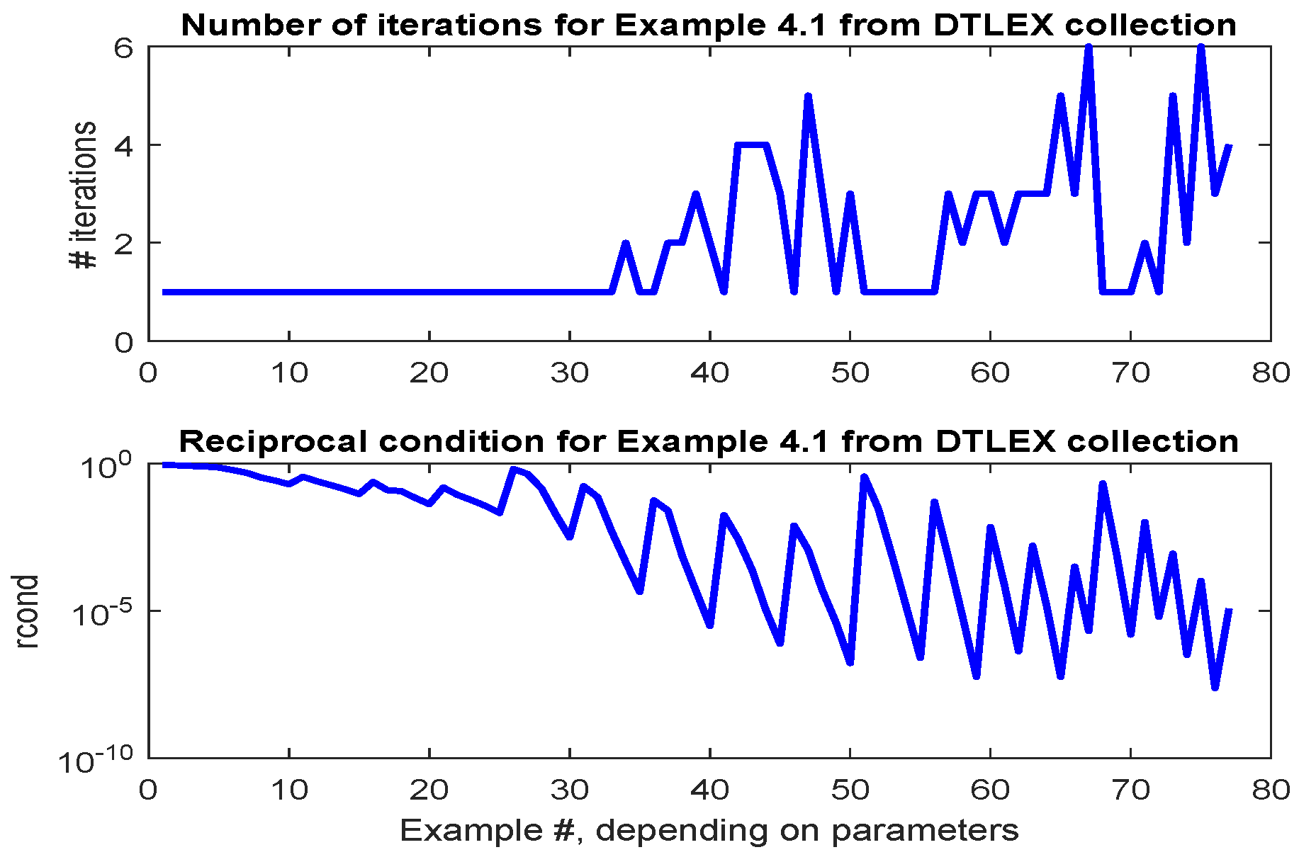 Information 10 00215 g010 Information 10 00215 g010