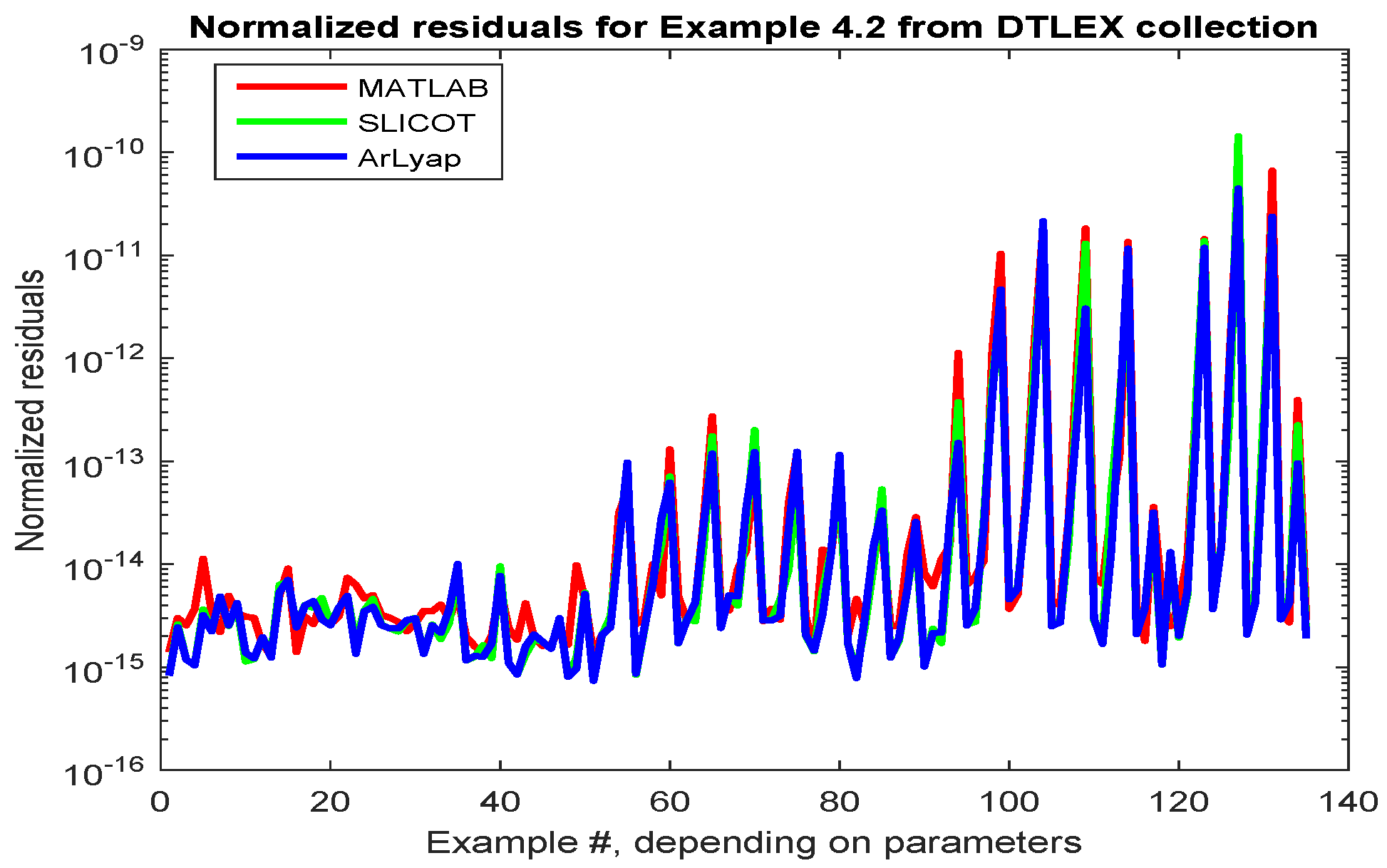 Information 10 00215 g012 Information 10 00215 g012