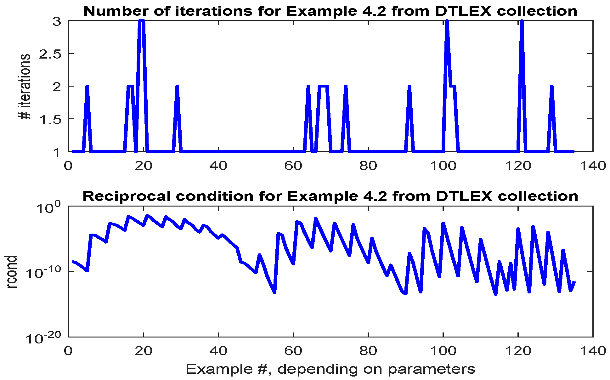 Information 10 00215 g013 Information 10 00215 g013