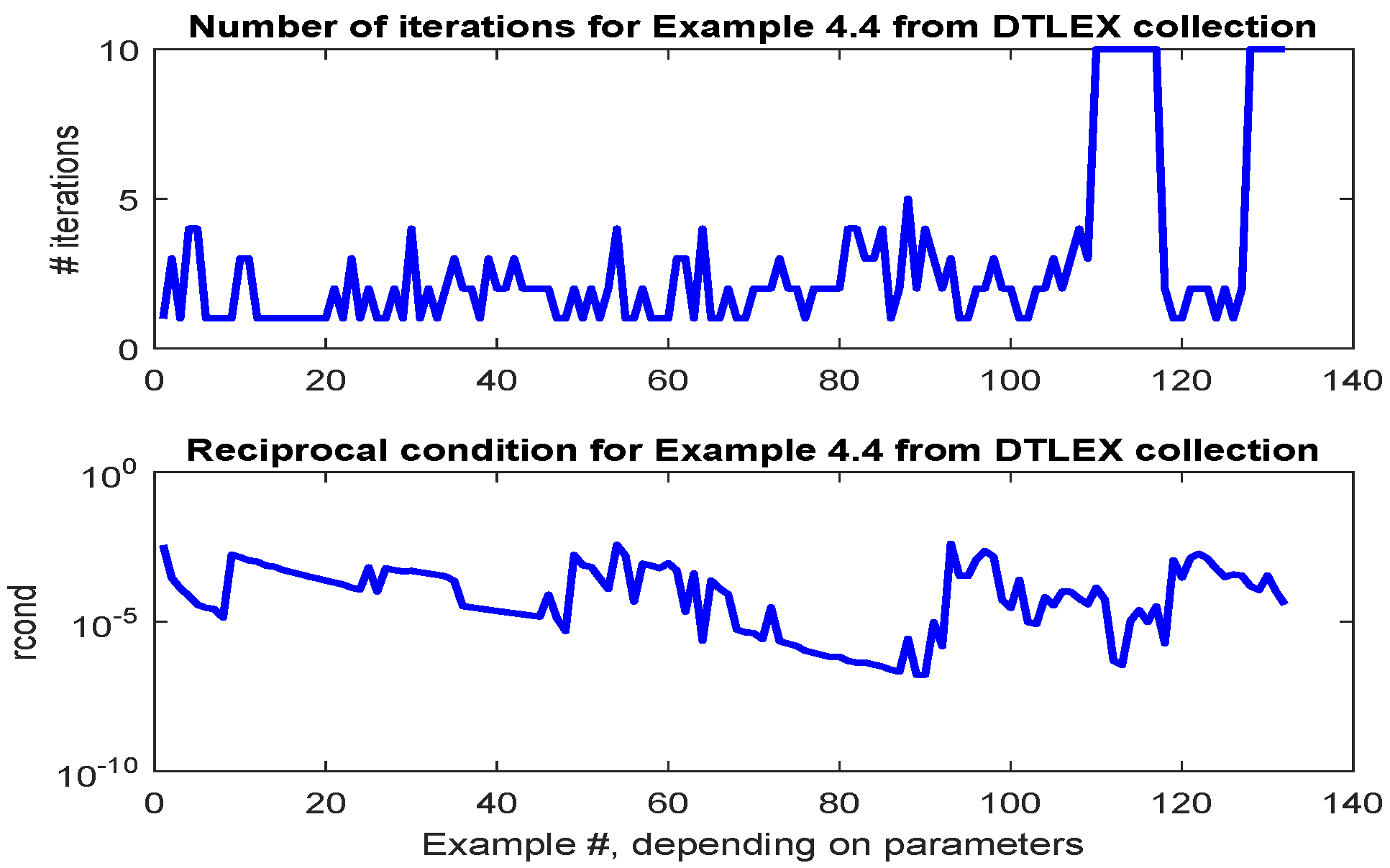 Information 10 00215 g016 Information 10 00215 g016