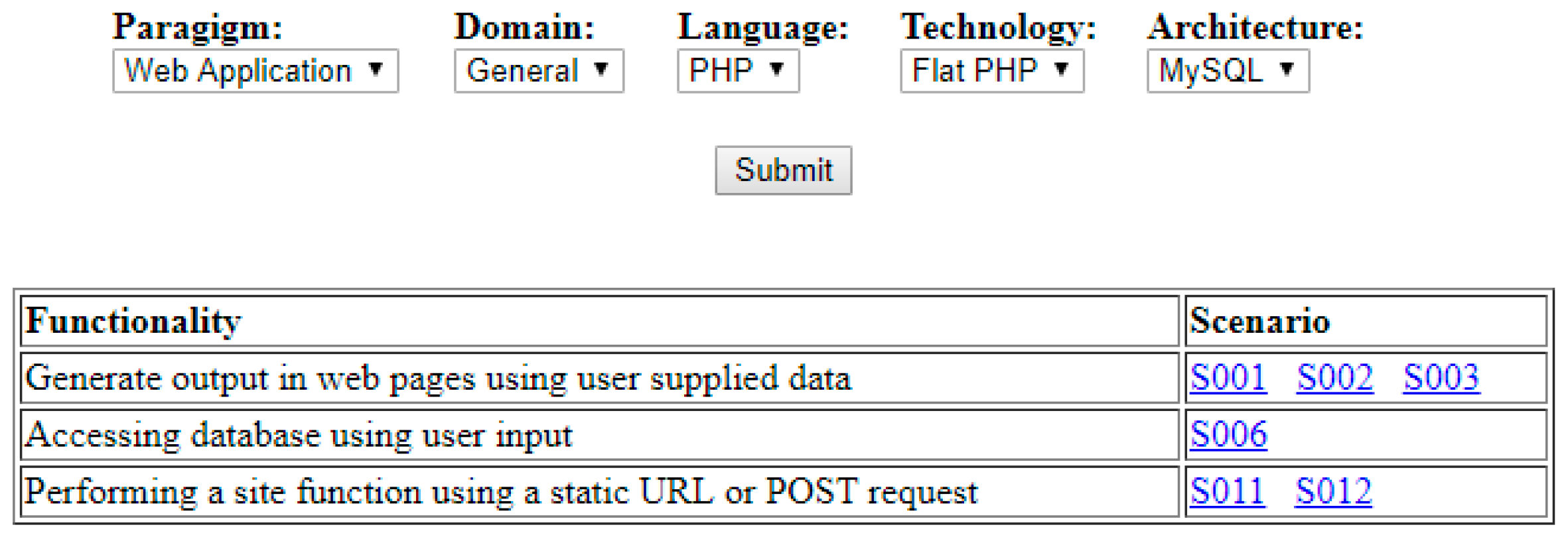 Information 10 00216 g011 Information 10 00216 g011