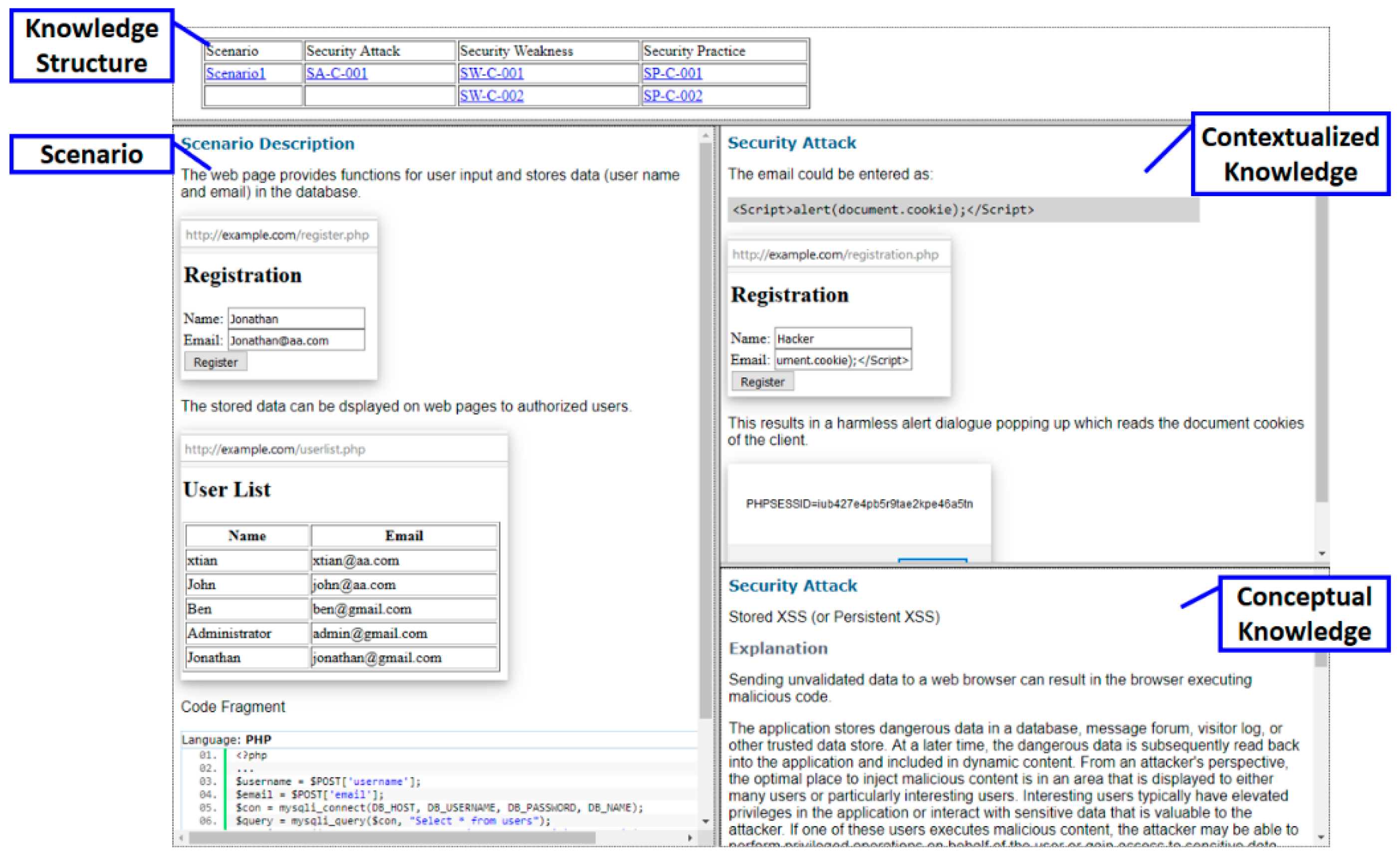 Information 10 00216 g012 Information 10 00216 g012