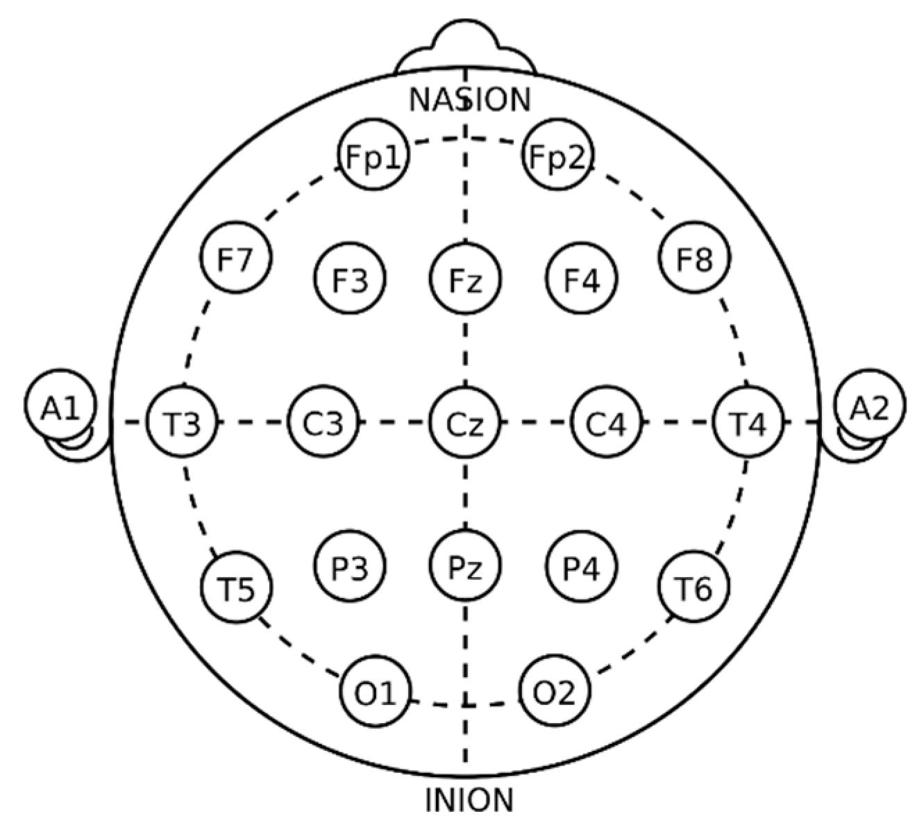 Information 10 00217 g001 Information 10 00217 g001