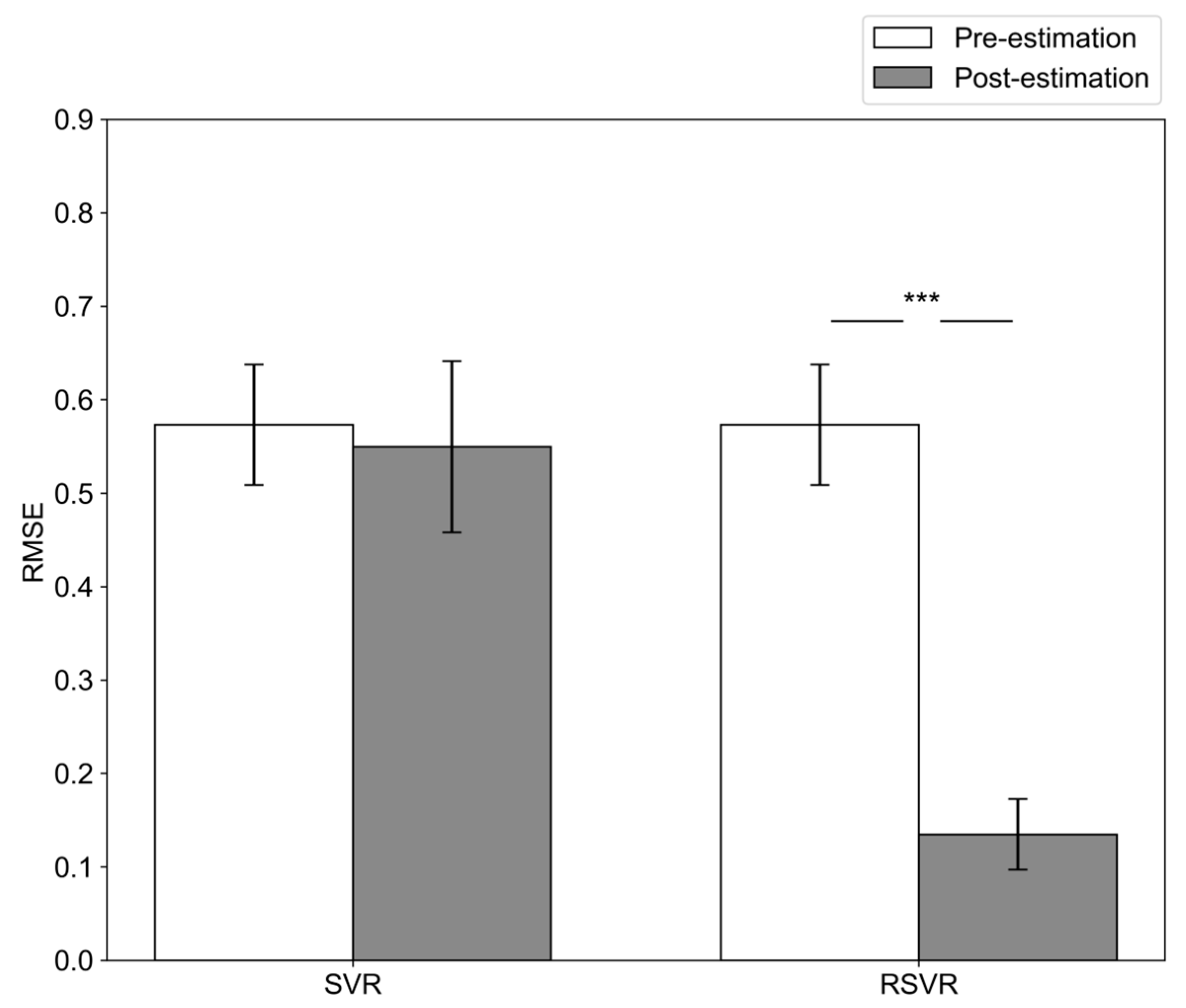 Information 10 00217 g005 Information 10 00217 g005