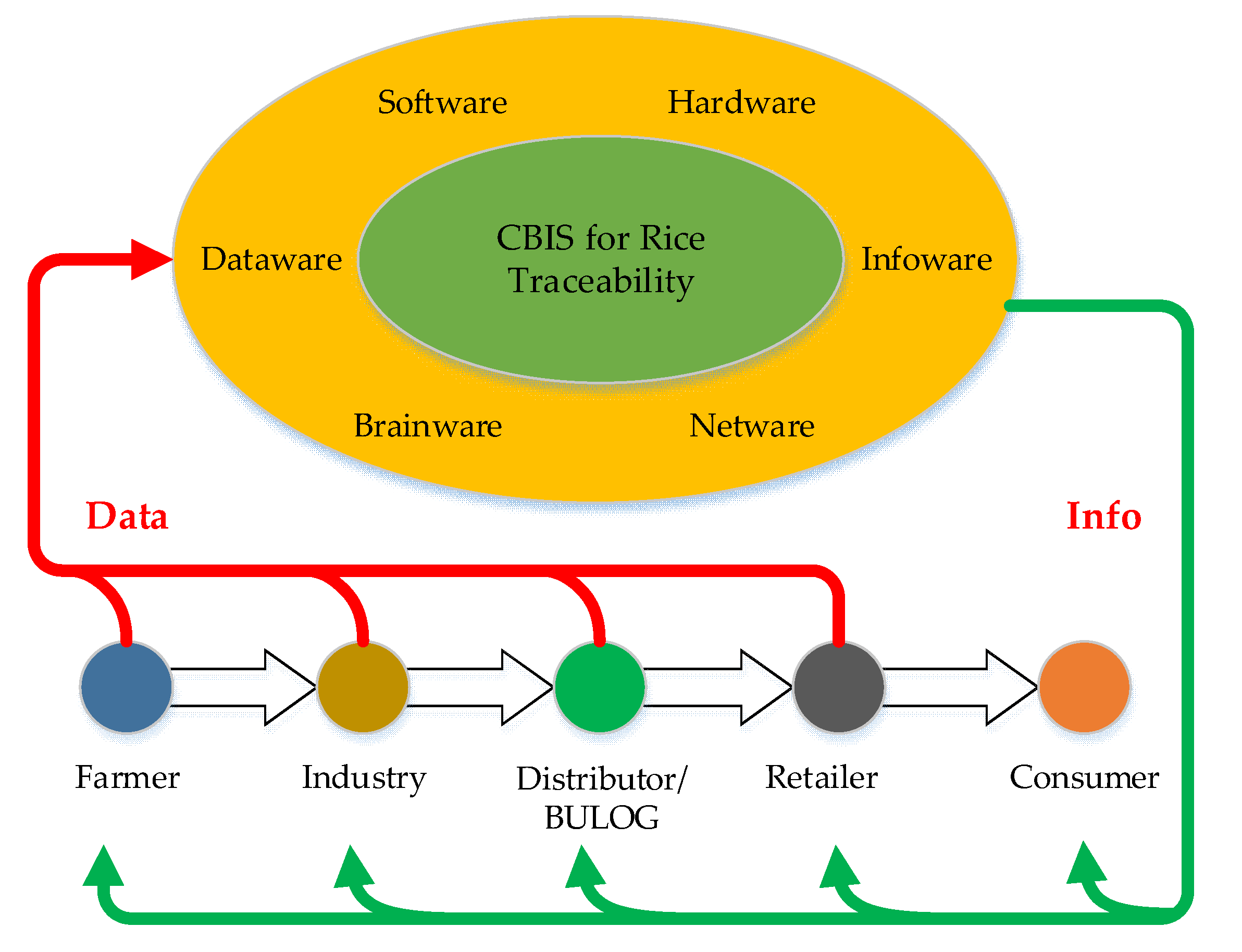 Information 10 00218 g008 Information 10 00218 g008