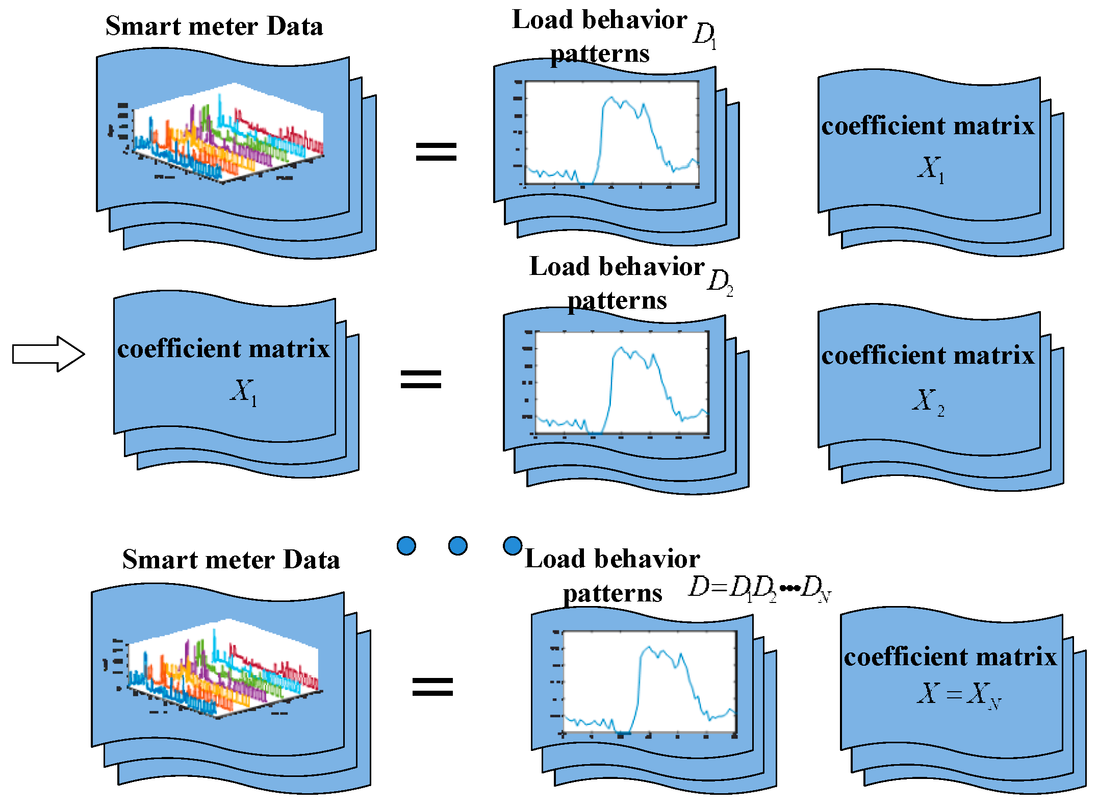 Information 10 00224 g002