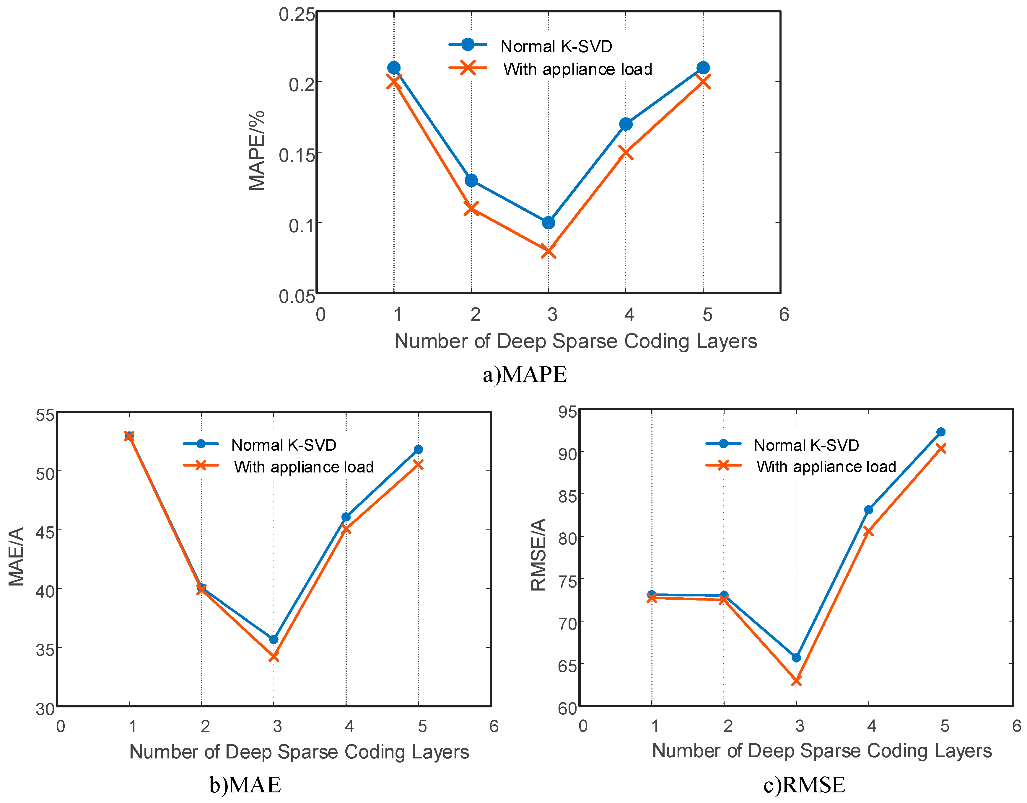 Information 10 00224 g008