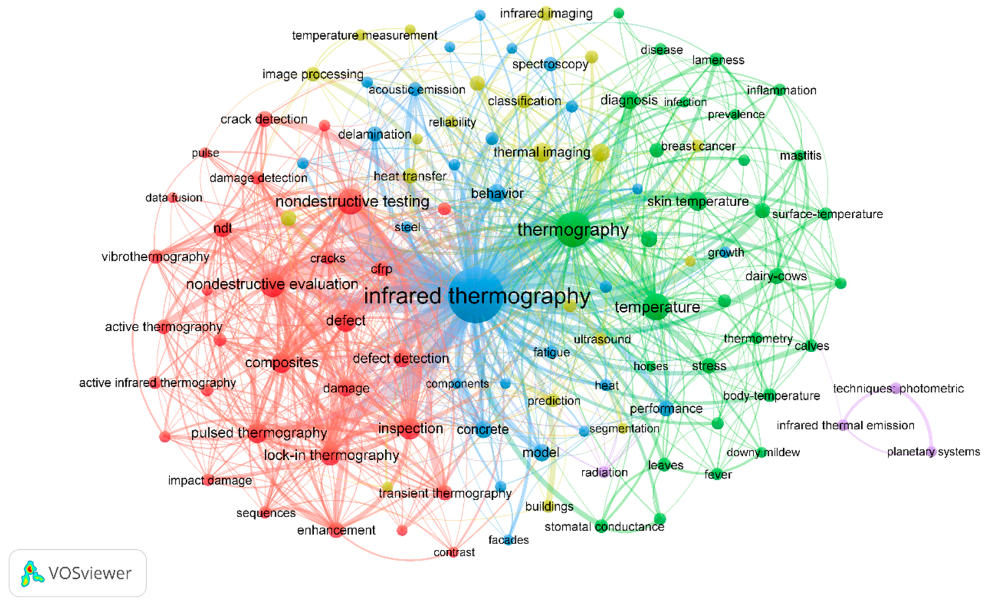 Information 10 00227 g007