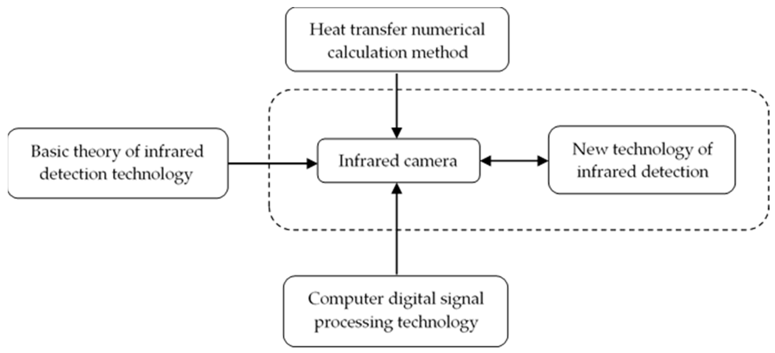 Information 10 00227 g009
