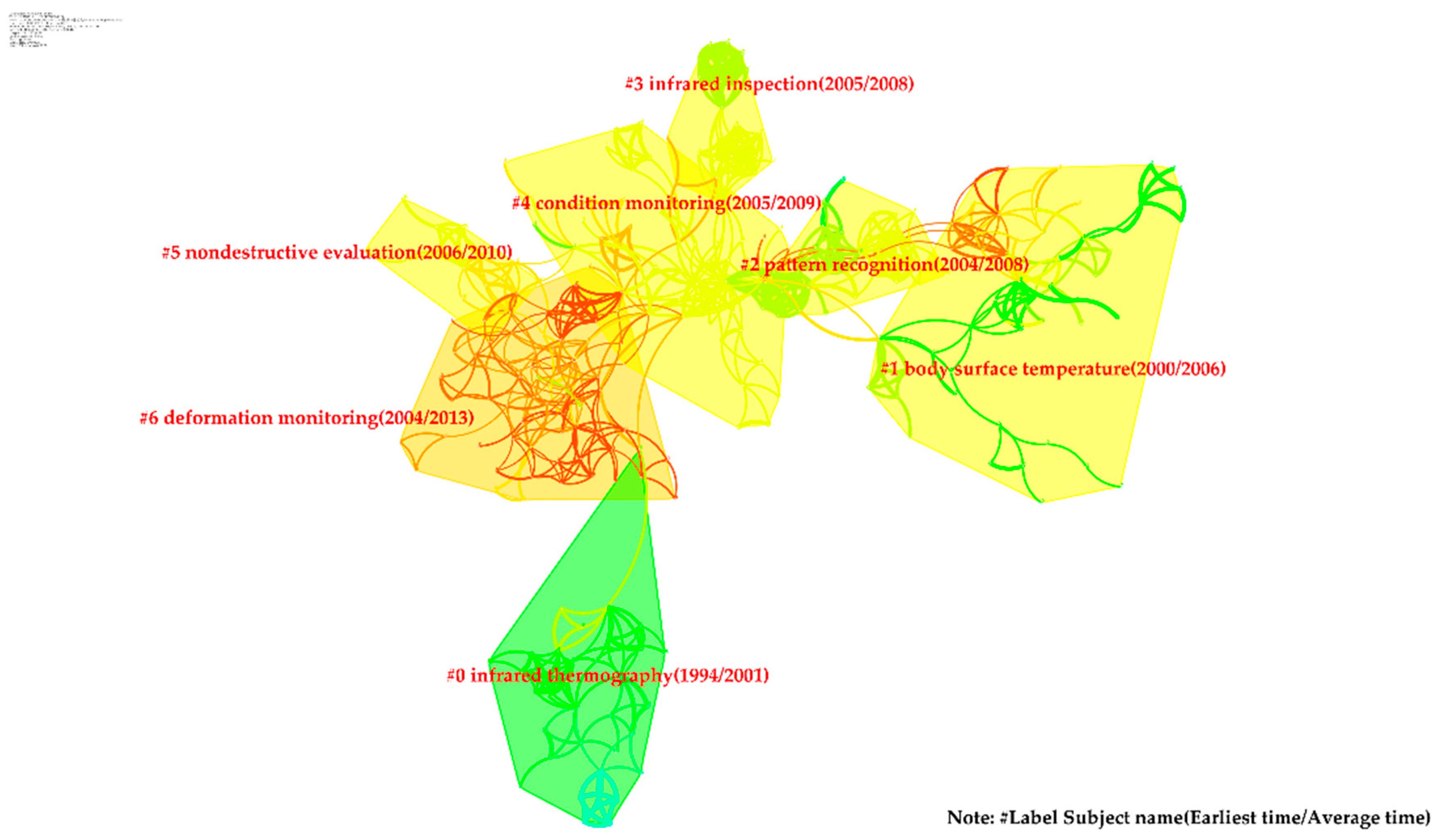 Information 10 00227 g010