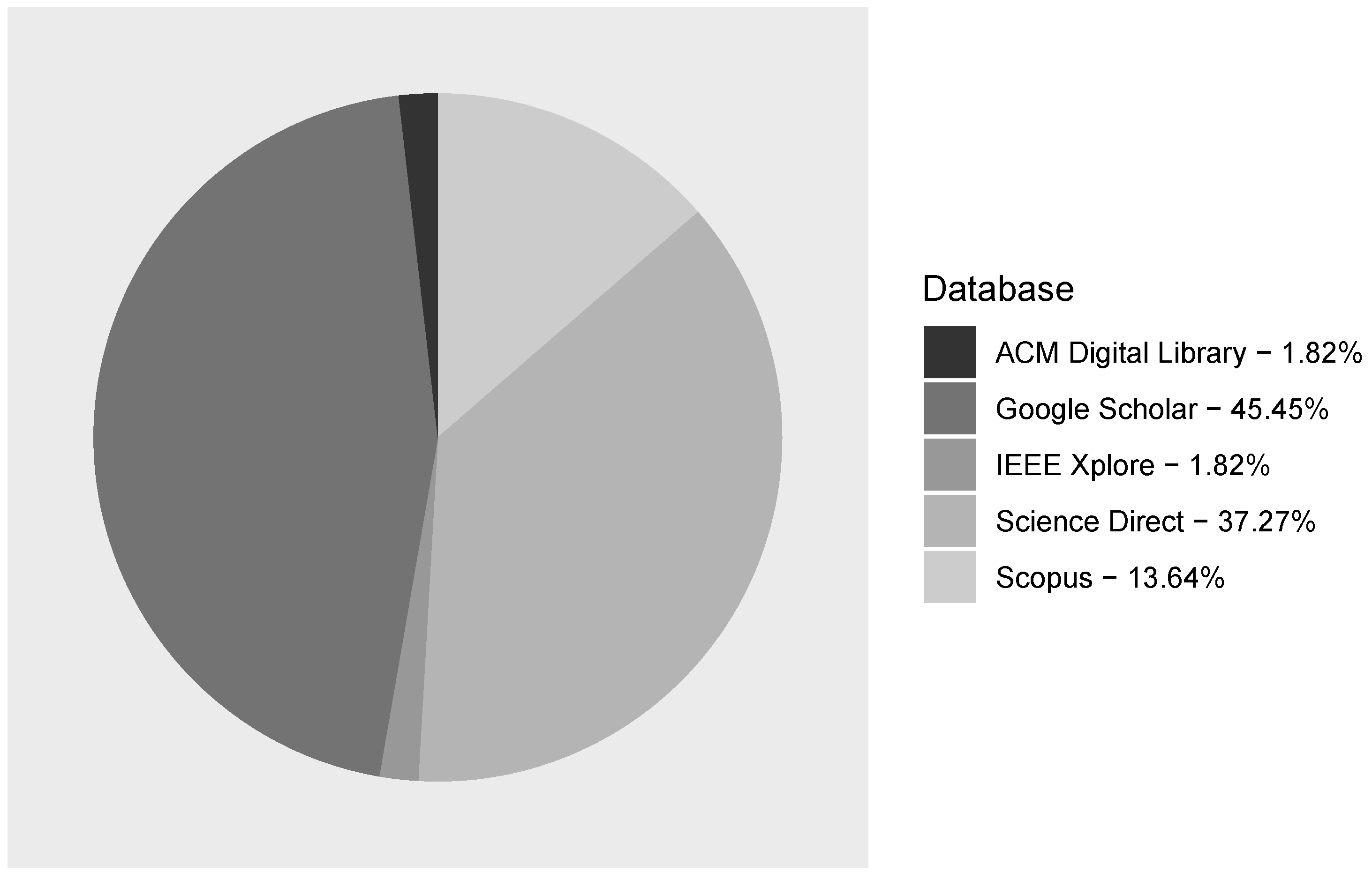Information 10 00228 g002