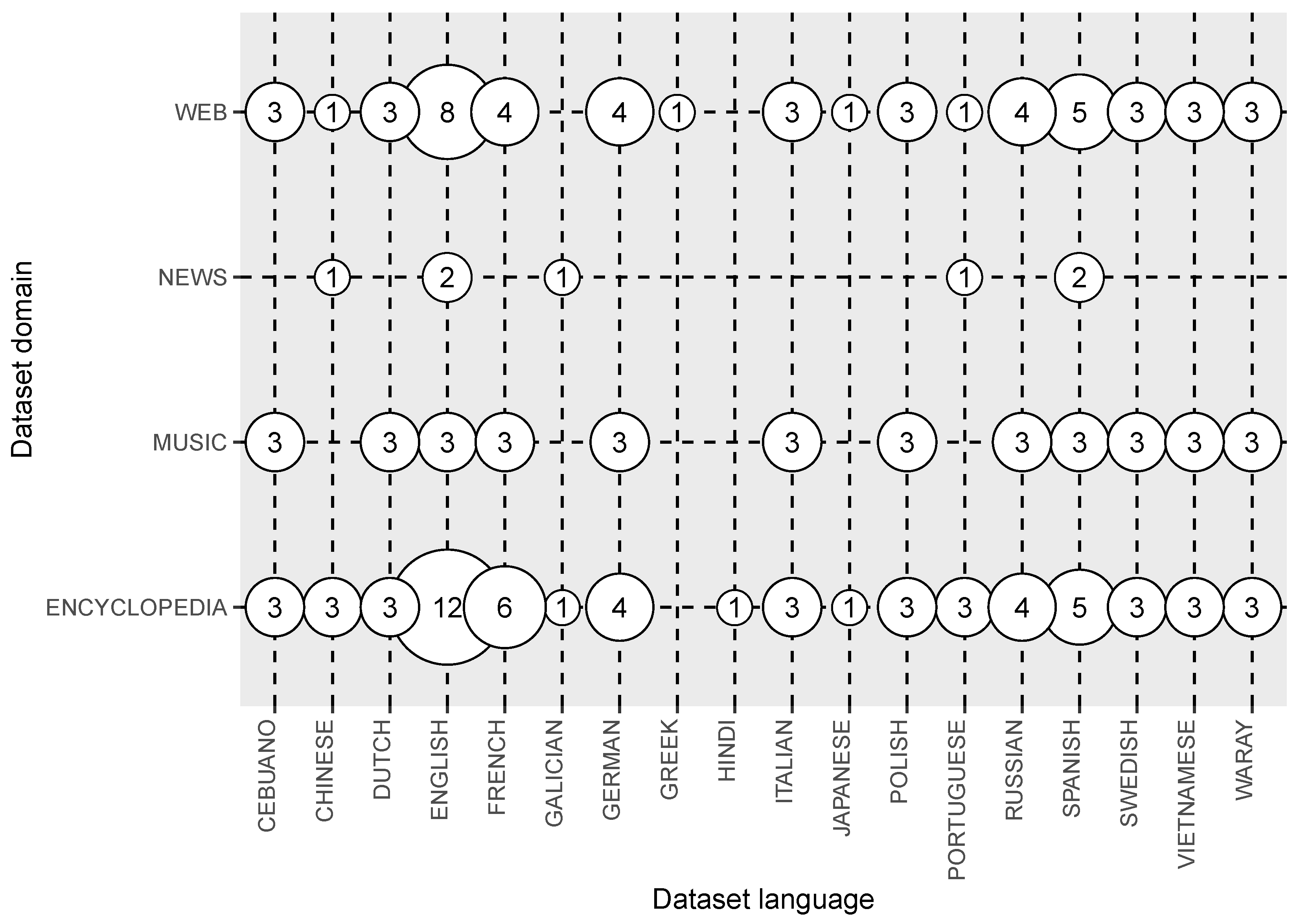 Information 10 00228 g009