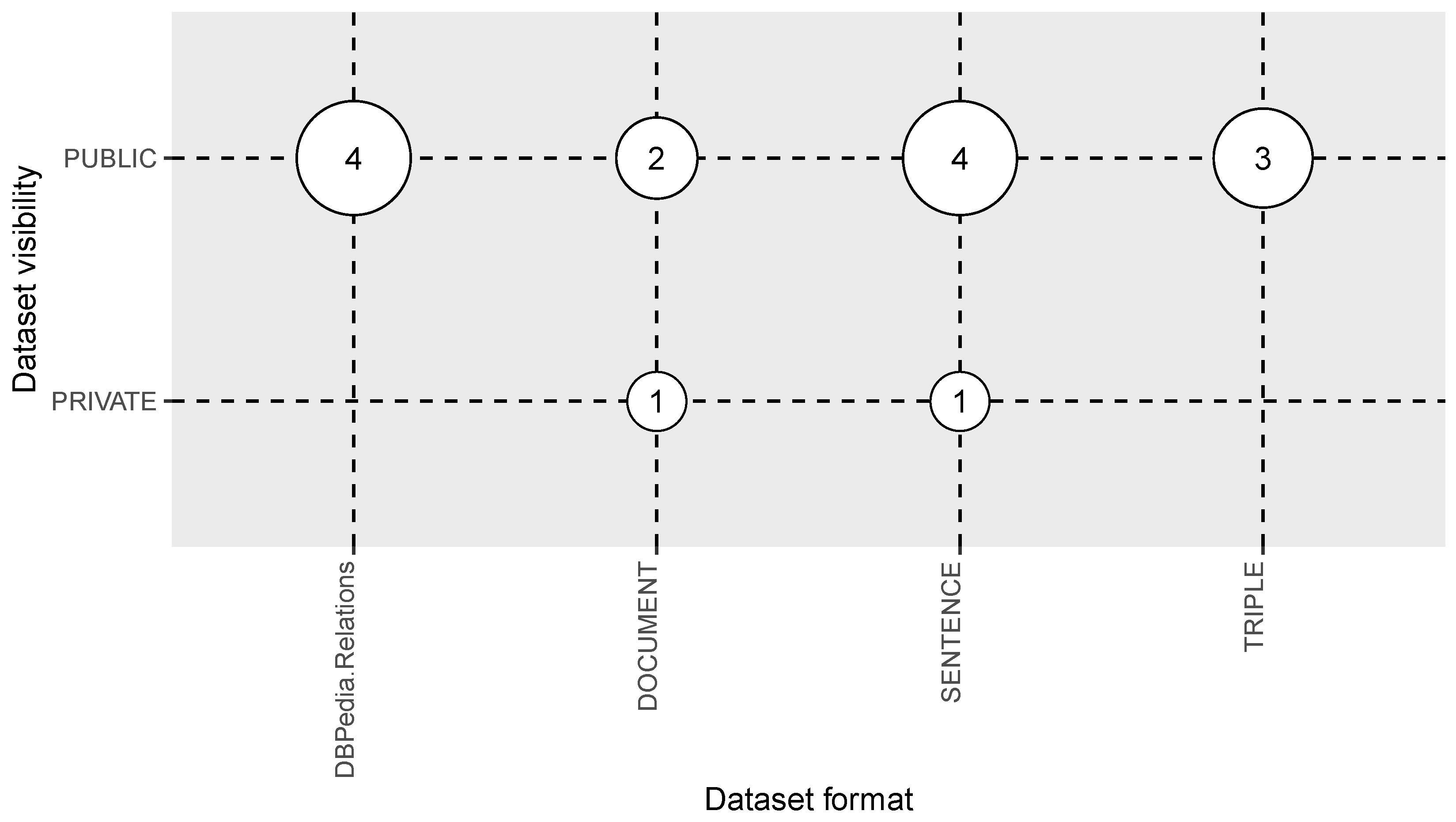 Information 10 00228 g010